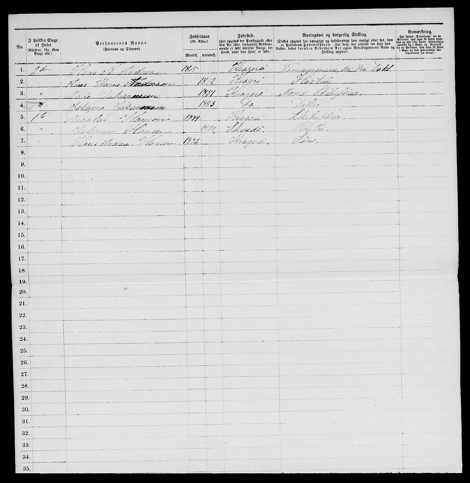 SAKO, 1885 census for 0801 Kragerø, 1885, p. 25