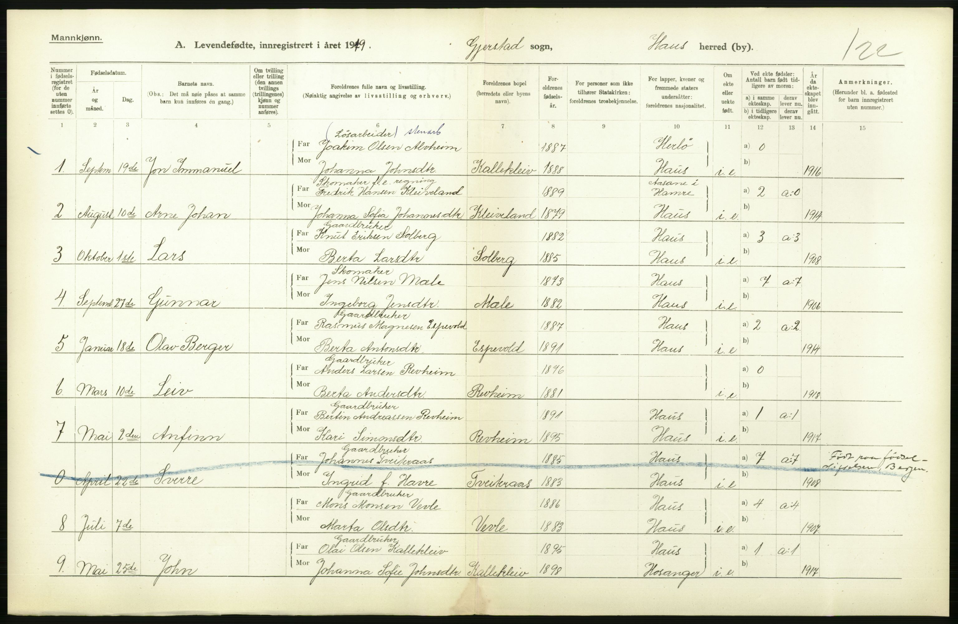 Statistisk sentralbyrå, Sosiodemografiske emner, Befolkning, AV/RA-S-2228/D/Df/Dfb/Dfbi/L0031: Hordaland fylke: Levendefødte menn og kvinner. Bygder., 1919, p. 334