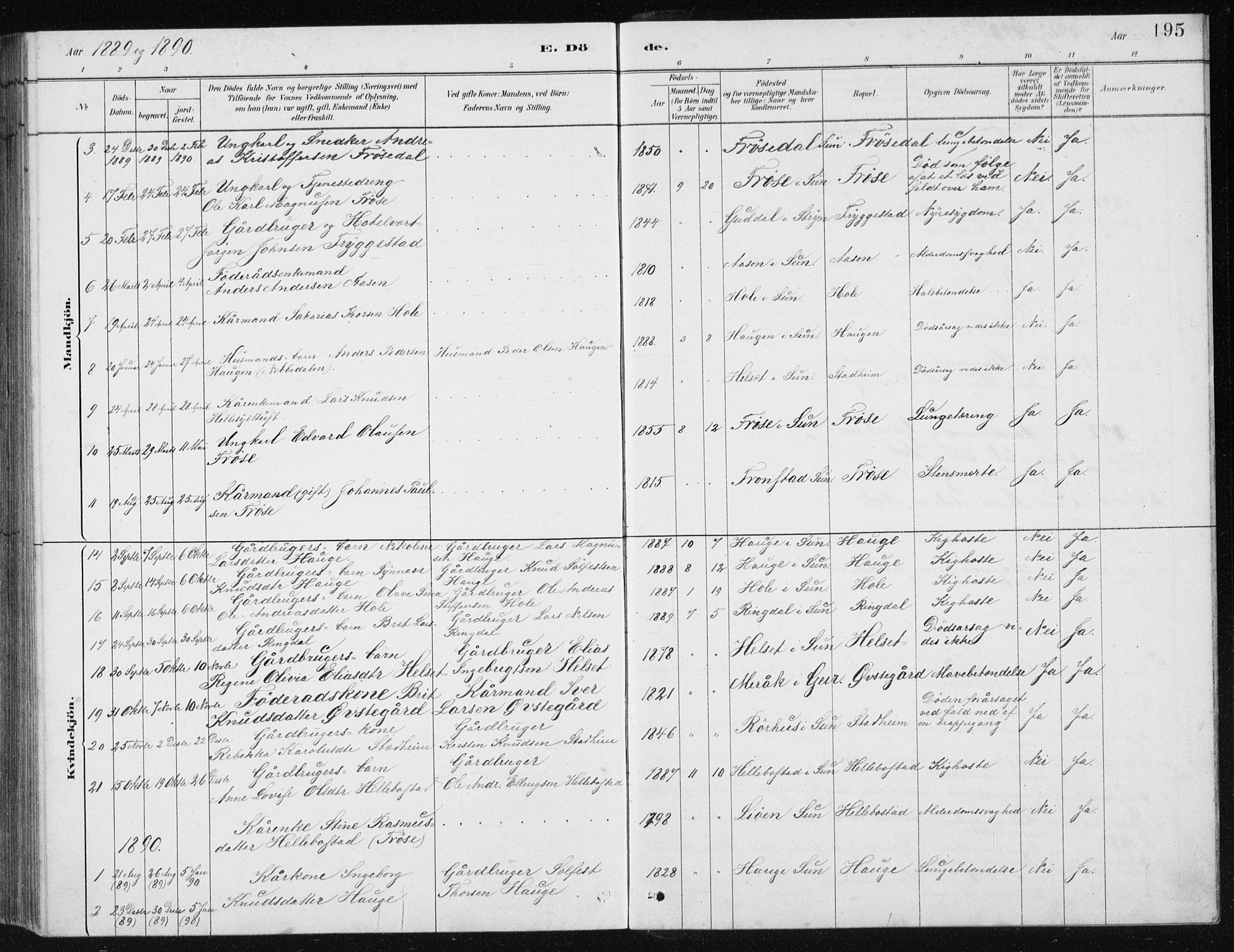 Ministerialprotokoller, klokkerbøker og fødselsregistre - Møre og Romsdal, AV/SAT-A-1454/517/L0230: Parish register (copy) no. 517C03, 1879-1912, p. 195