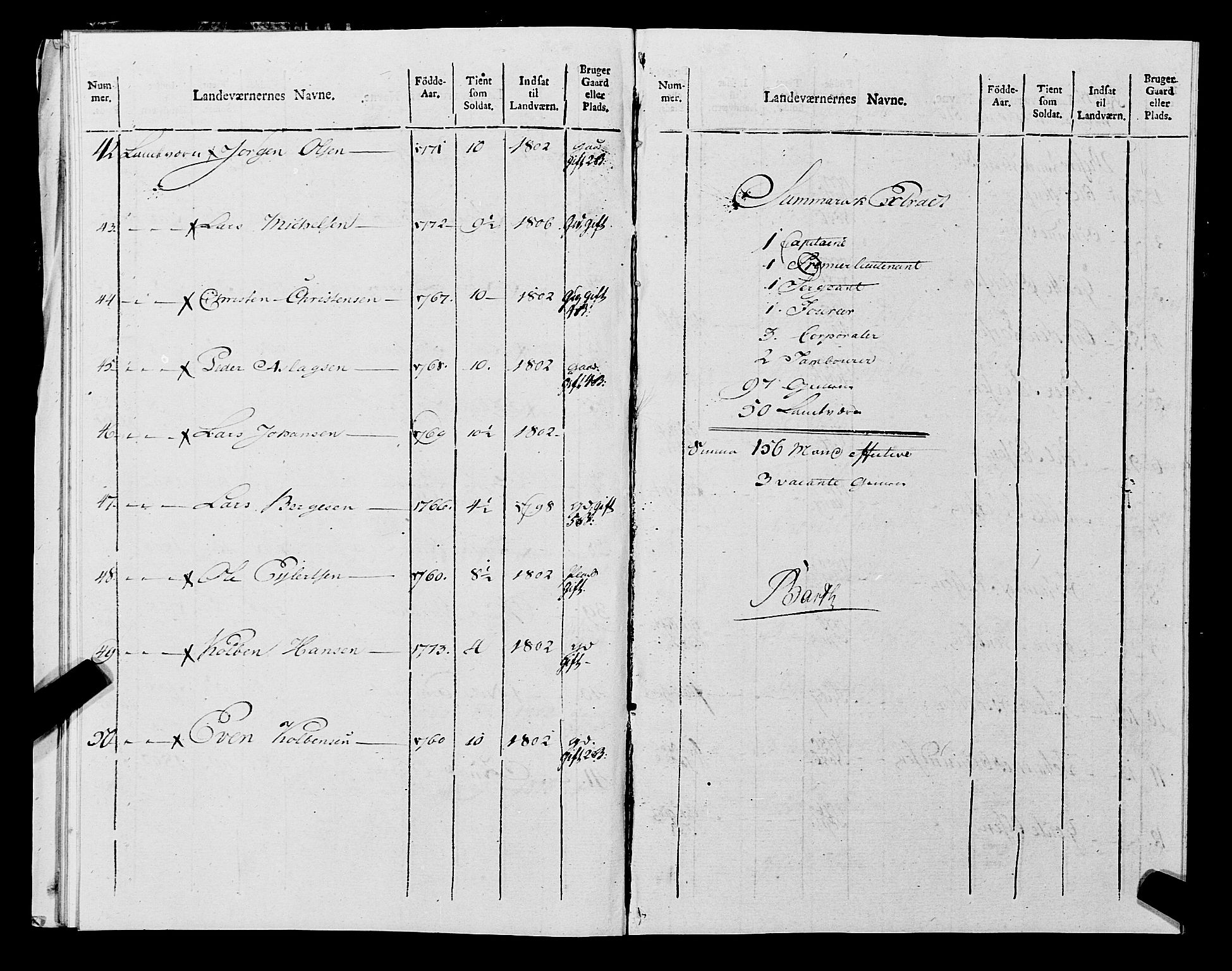 Fylkesmannen i Rogaland, AV/SAST-A-101928/99/3/325/325CA, 1655-1832, p. 9776