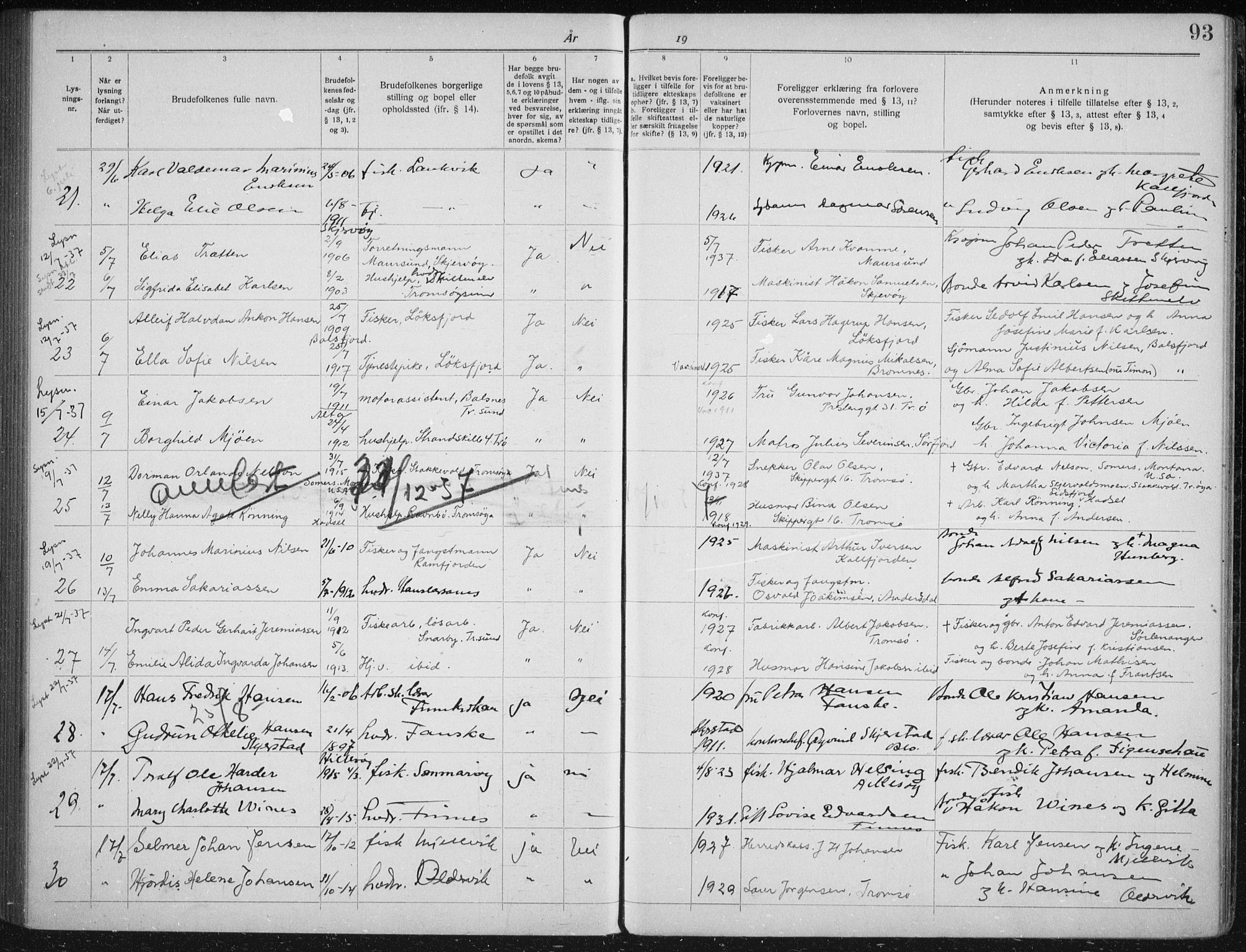 Tromsøysund sokneprestkontor, AV/SATØ-S-1304/H/Hc/L0059: Banns register no. 59, 1919-1937, p. 93