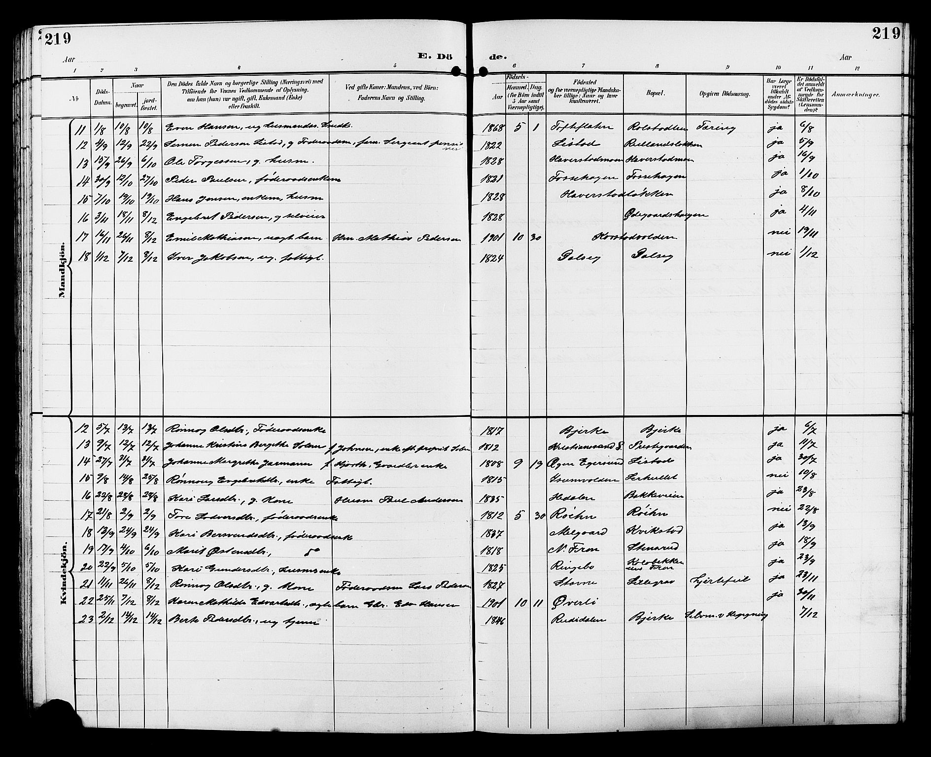 Sør-Fron prestekontor, SAH/PREST-010/H/Ha/Hab/L0004: Parish register (copy) no. 4, 1896-1911, p. 219
