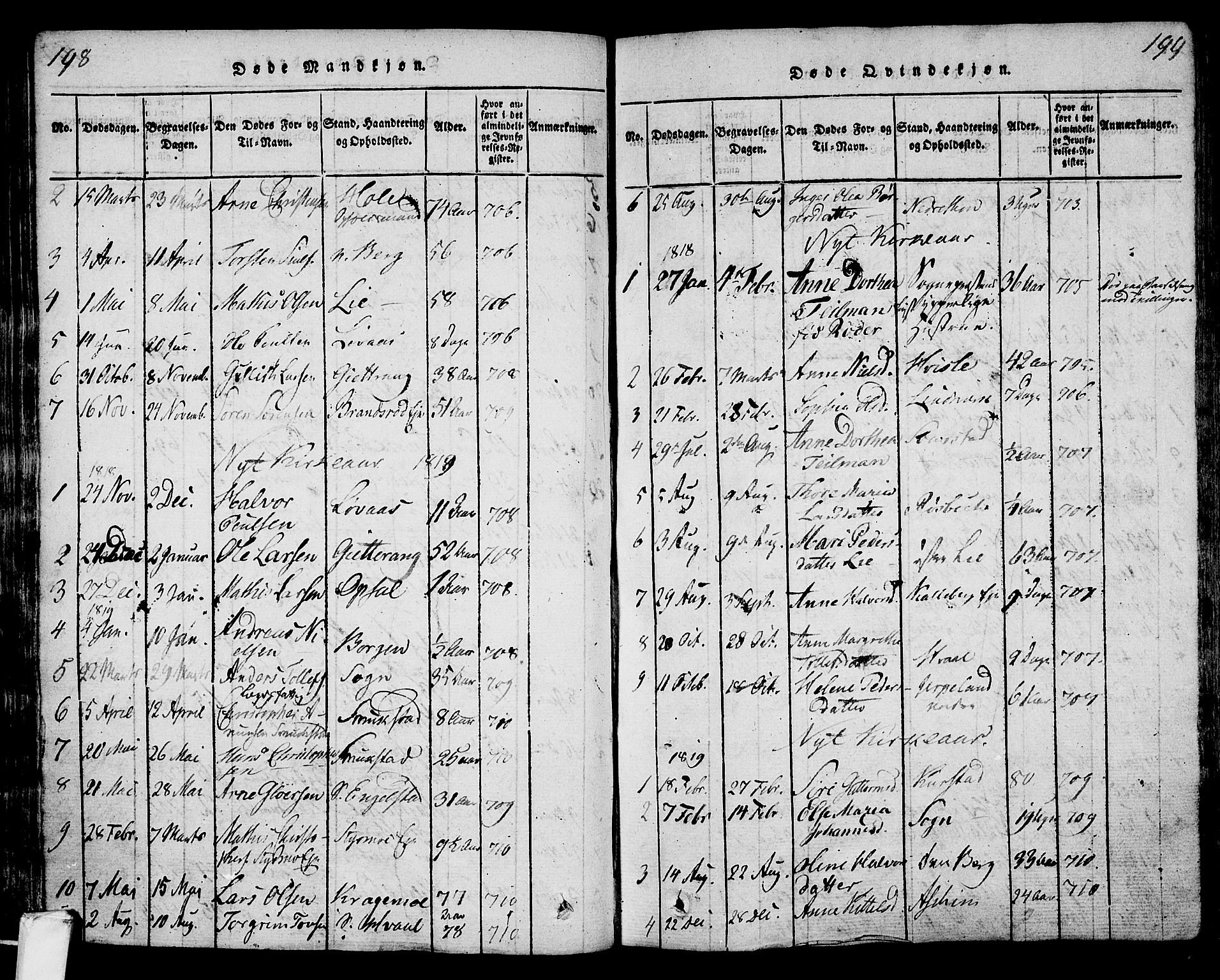 Lardal kirkebøker, AV/SAKO-A-350/F/Fa/L0005: Parish register (official) no. I 5, 1814-1835, p. 198-199