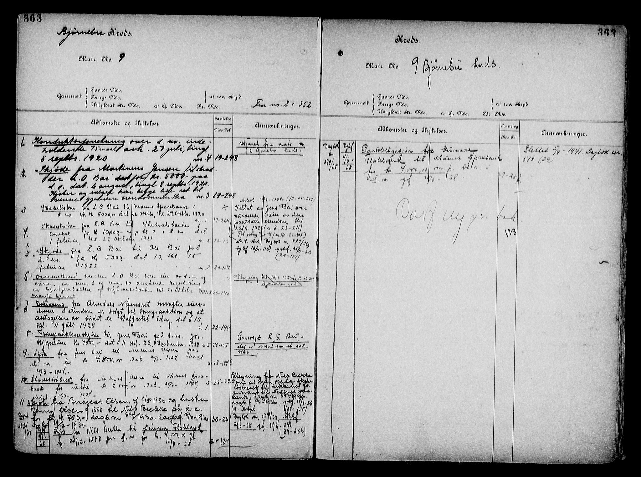 Arendal byfogd, AV/SAK-1222-0001/G/Ga/L0015: Mortgage register no. 13, 1860-1960, p. 363