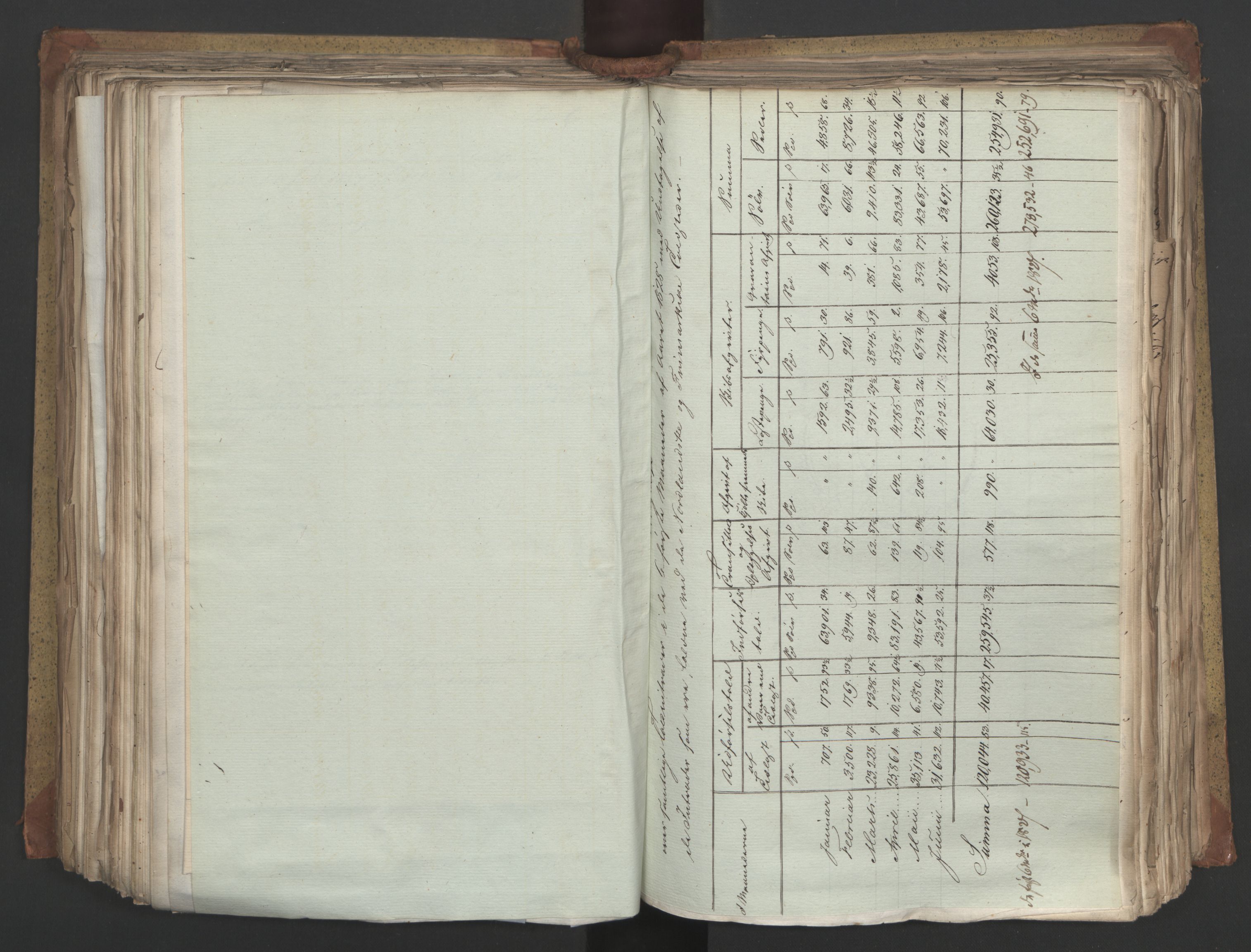 Statsrådsavdelingen i Stockholm, RA/S-1003/D/Da/L0055: Regjeringsinnstillinger nr. 231-435, 1828, p. 392