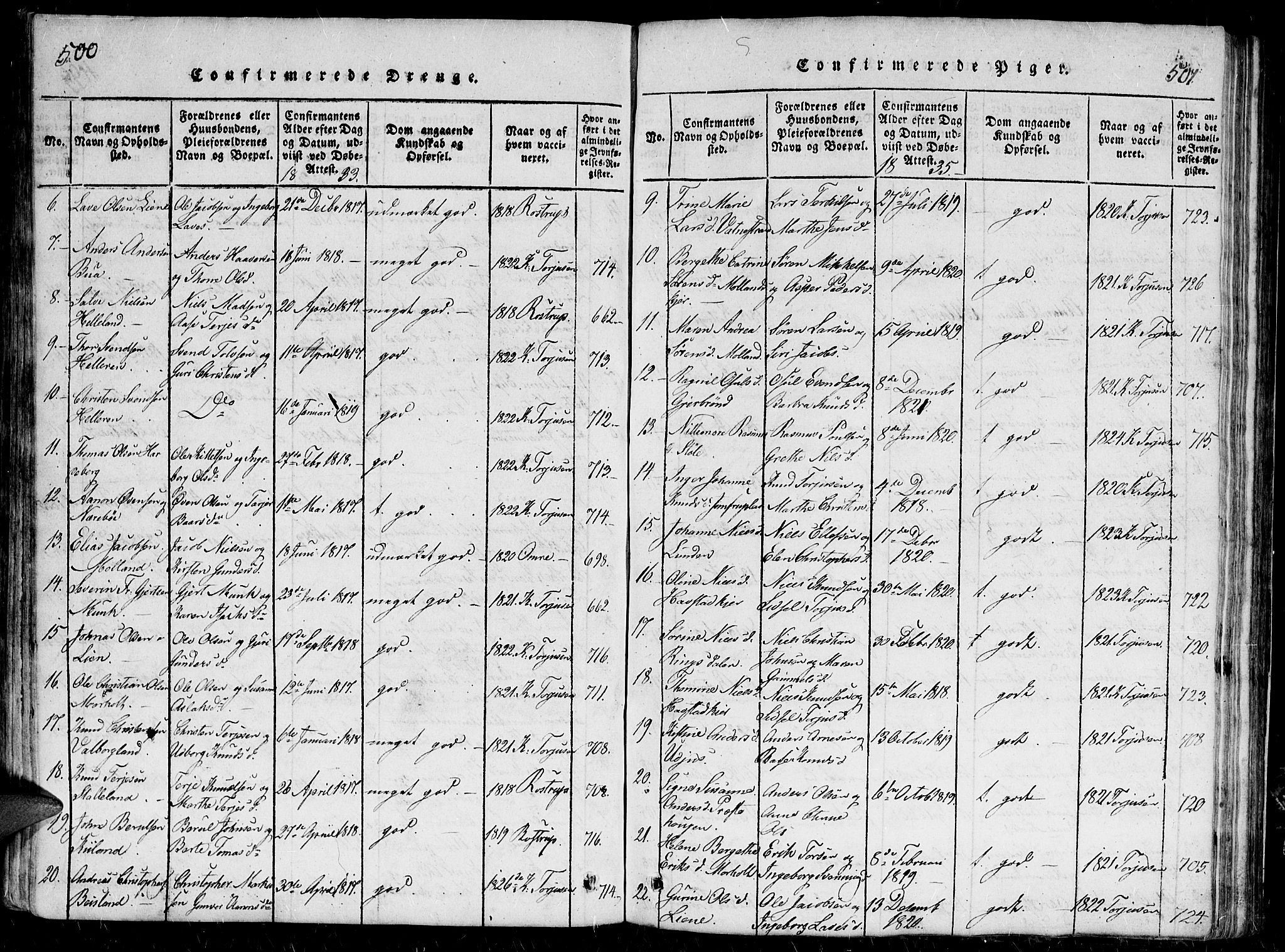 Hommedal sokneprestkontor, AV/SAK-1111-0023/F/Fb/Fbb/L0003: Parish register (copy) no. B 3 /1, 1816-1850, p. 500-501