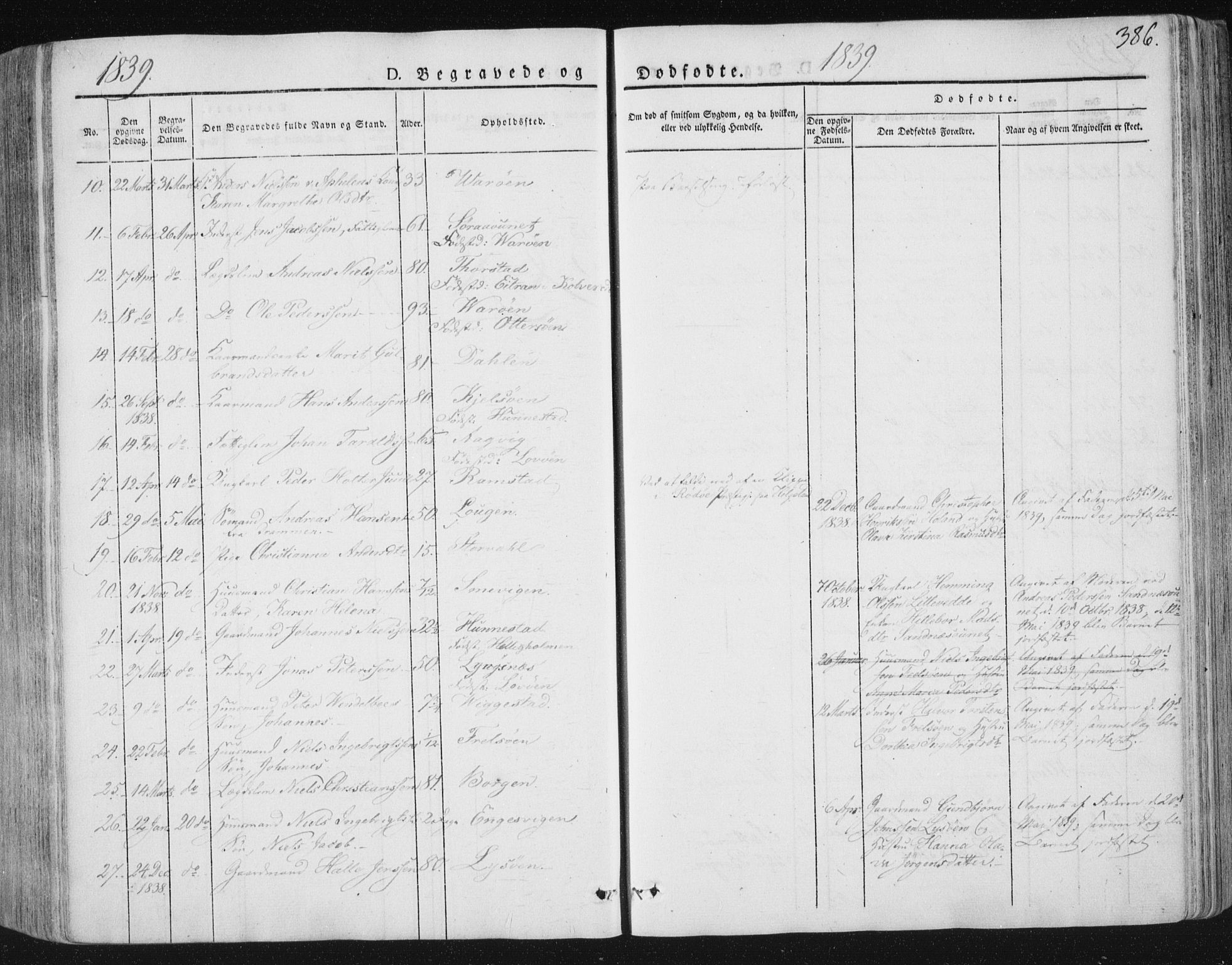 Ministerialprotokoller, klokkerbøker og fødselsregistre - Nord-Trøndelag, SAT/A-1458/784/L0669: Parish register (official) no. 784A04, 1829-1859, p. 386