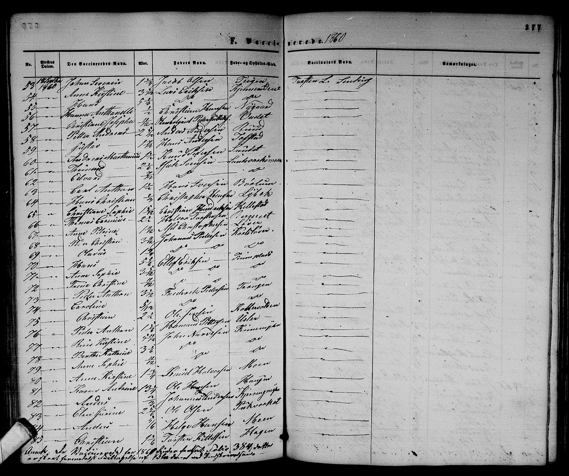 Sandsvær kirkebøker, SAKO/A-244/G/Ga/L0005: Parish register (copy) no. I 5, 1857-1873, p. 377
