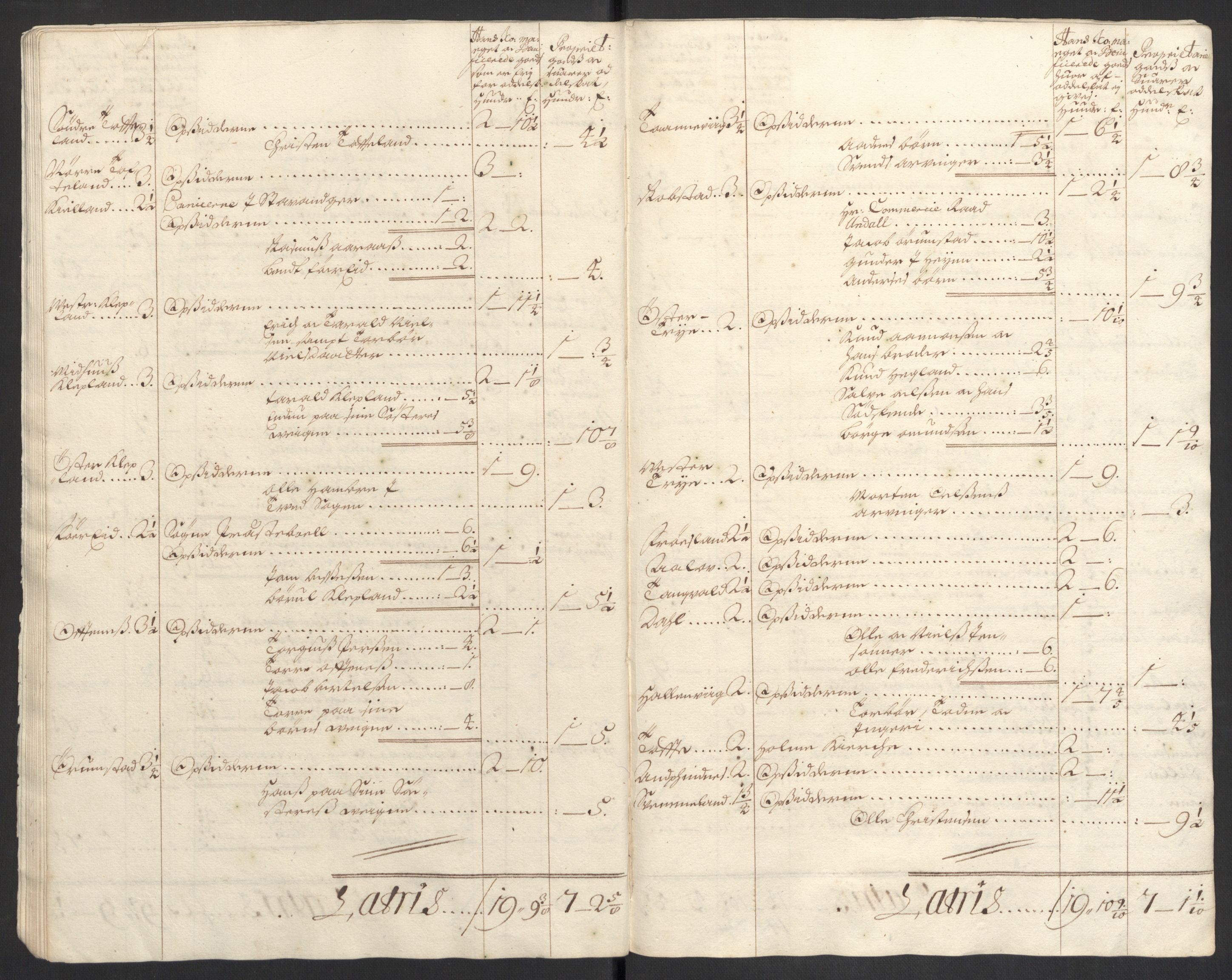 Rentekammeret inntil 1814, Reviderte regnskaper, Fogderegnskap, AV/RA-EA-4092/R43/L2548: Fogderegnskap Lista og Mandal, 1700, p. 252