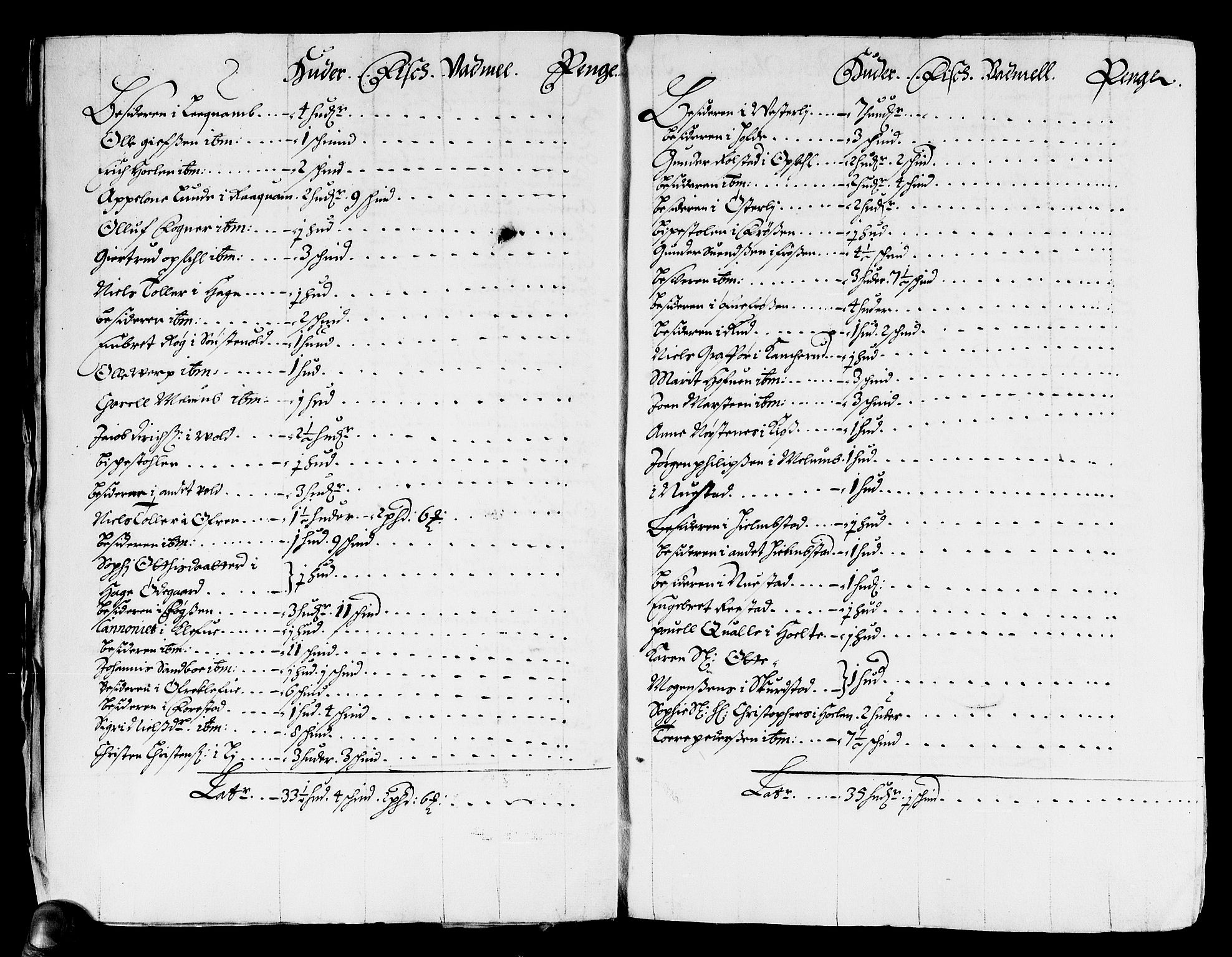 Rentekammeret inntil 1814, Reviderte regnskaper, Stiftamtstueregnskaper, Landkommissariatet på Akershus og Akershus stiftamt, AV/RA-EA-5869/R/Rb/L0137: Akershus stiftamt, 1675-1677