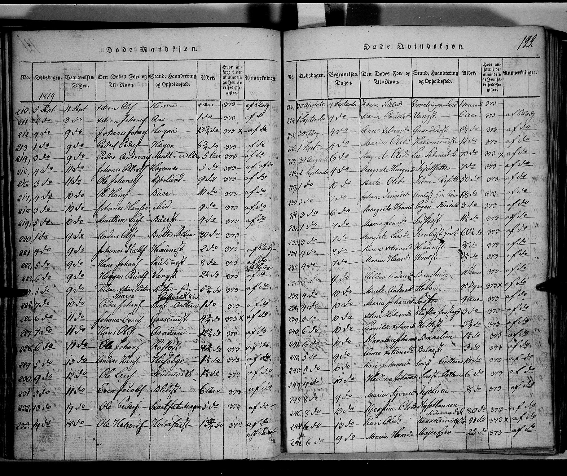 Toten prestekontor, SAH/PREST-102/H/Ha/Hab/L0001: Parish register (copy) no. 1, 1814-1820, p. 122