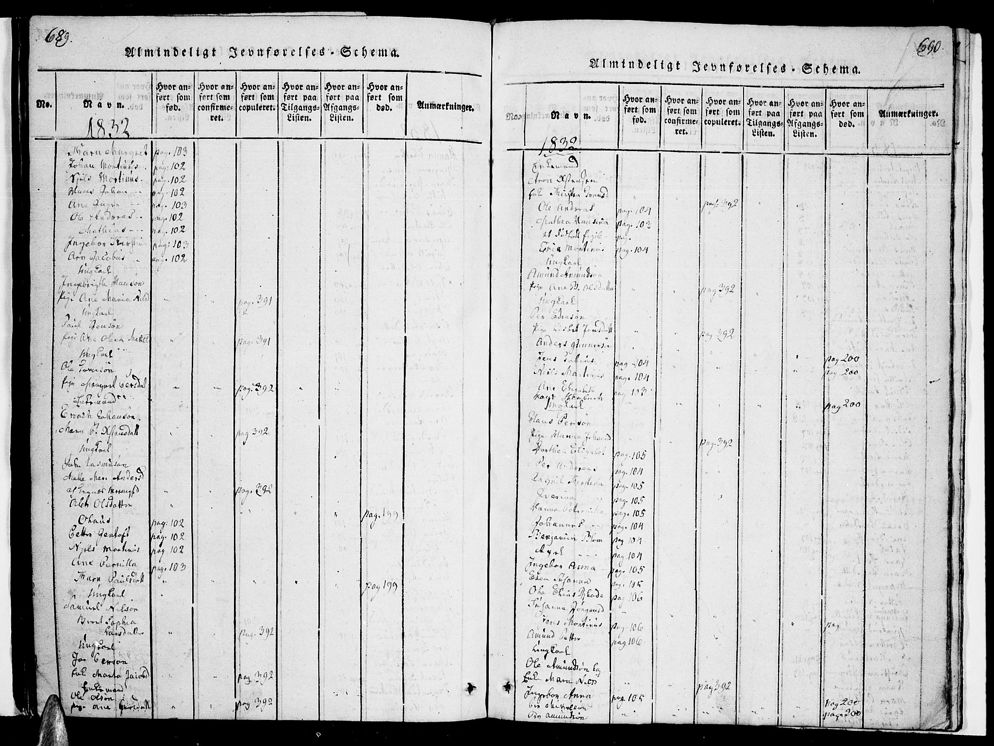 Ministerialprotokoller, klokkerbøker og fødselsregistre - Nordland, AV/SAT-A-1459/863/L0894: Parish register (official) no. 863A06, 1821-1851, p. 689-690