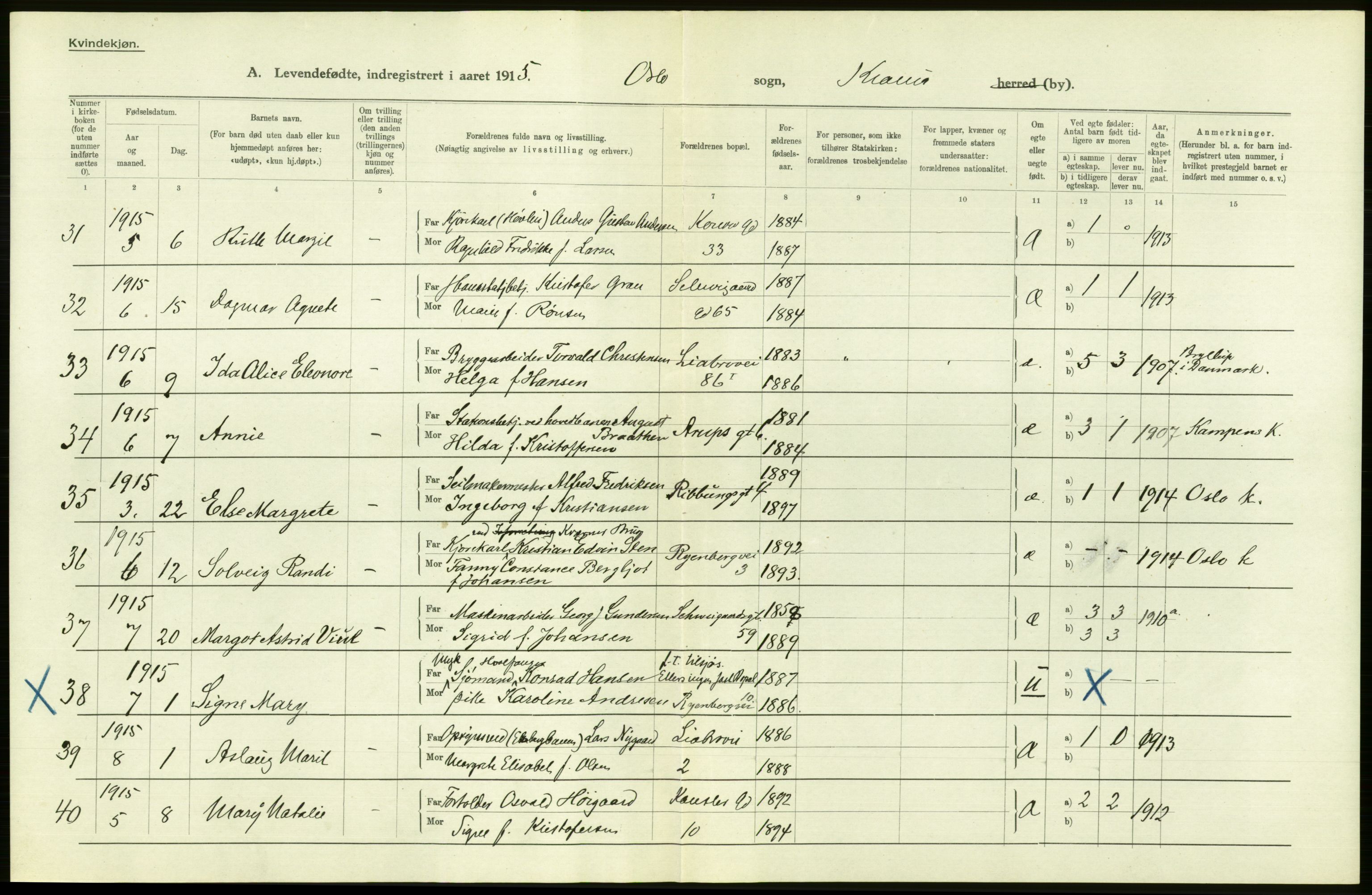 Statistisk sentralbyrå, Sosiodemografiske emner, Befolkning, AV/RA-S-2228/D/Df/Dfb/Dfbe/L0006: Kristiania: Levendefødte menn og kvinner., 1915, p. 134