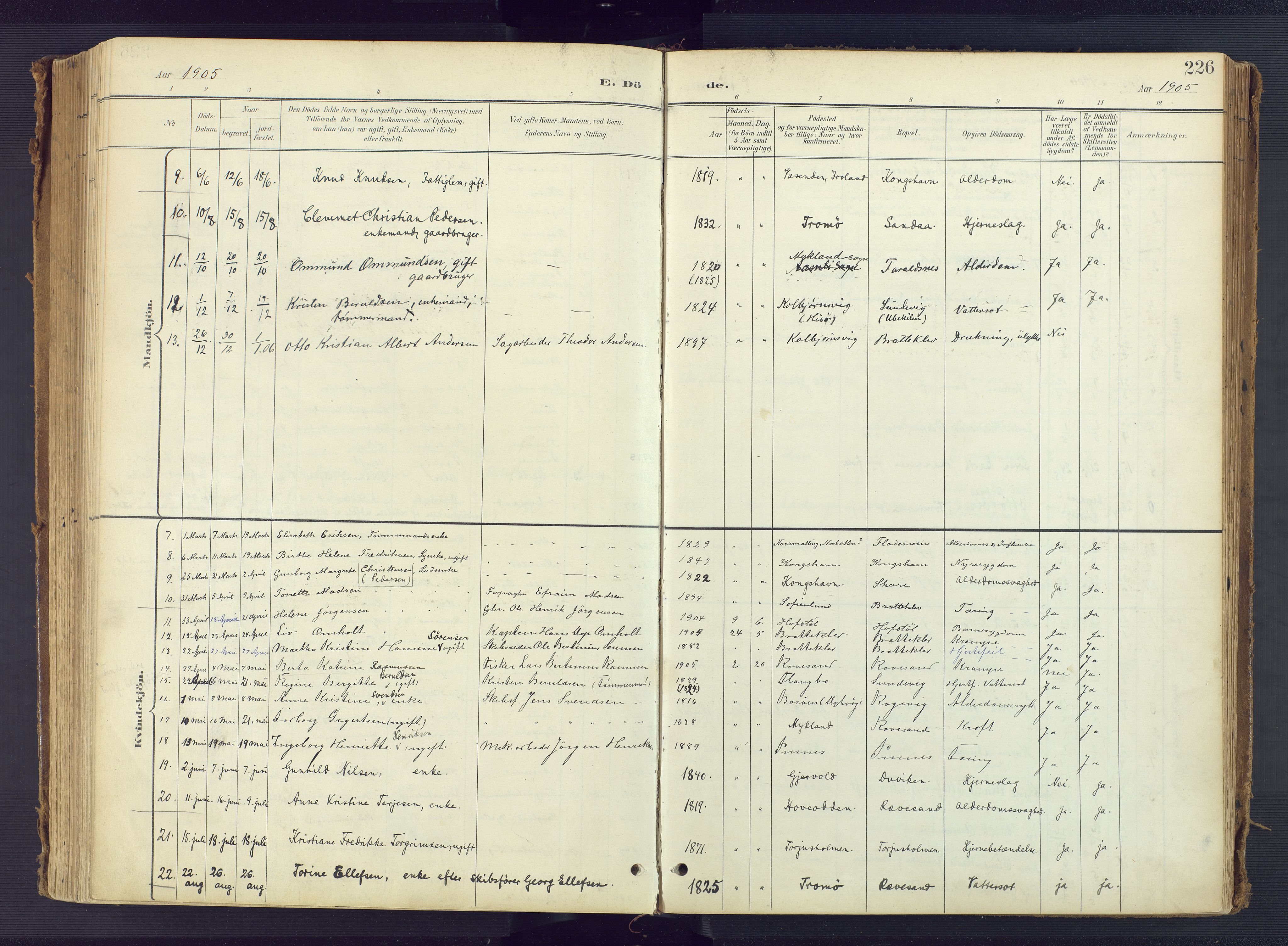 Tromøy sokneprestkontor, AV/SAK-1111-0041/F/Fa/L0010: Parish register (official) no. A 10, 1896-1912, p. 226