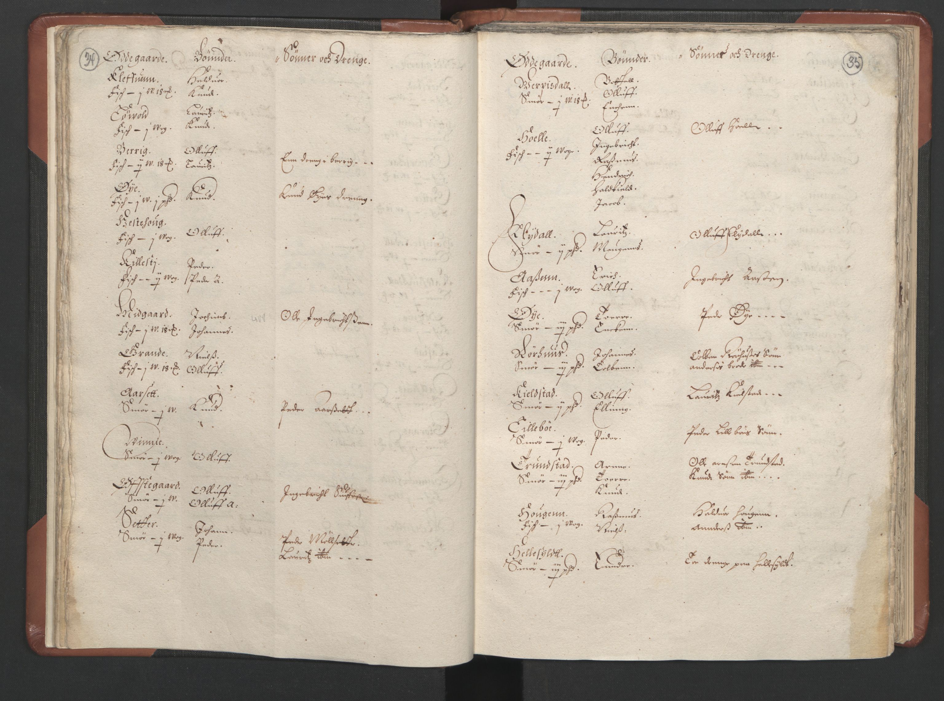 RA, Bailiff's Census 1664-1666, no. 16: Romsdal fogderi and Sunnmøre fogderi, 1664-1665, p. 34-35