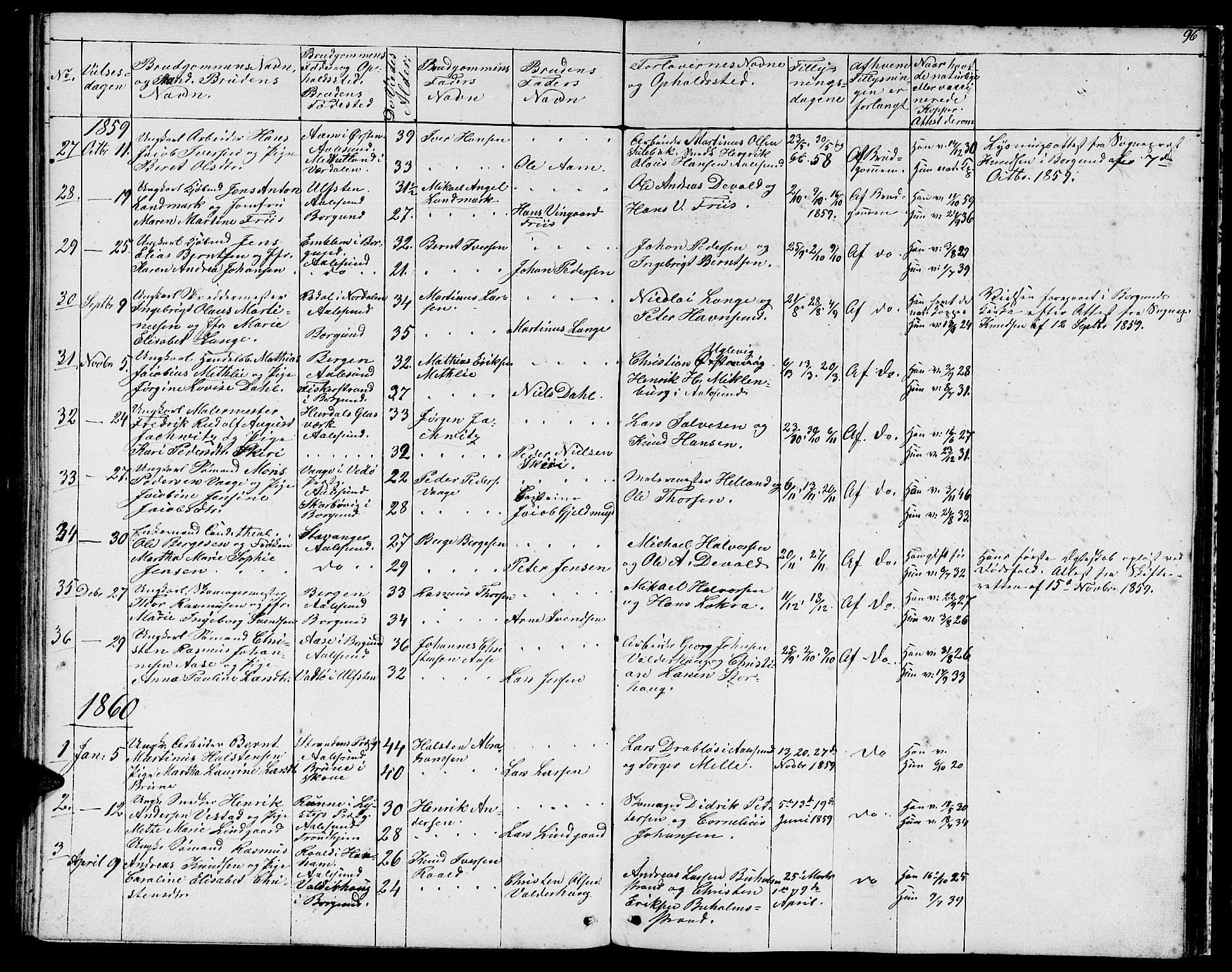 Ministerialprotokoller, klokkerbøker og fødselsregistre - Møre og Romsdal, AV/SAT-A-1454/529/L0464: Parish register (copy) no. 529C01, 1855-1867, p. 96