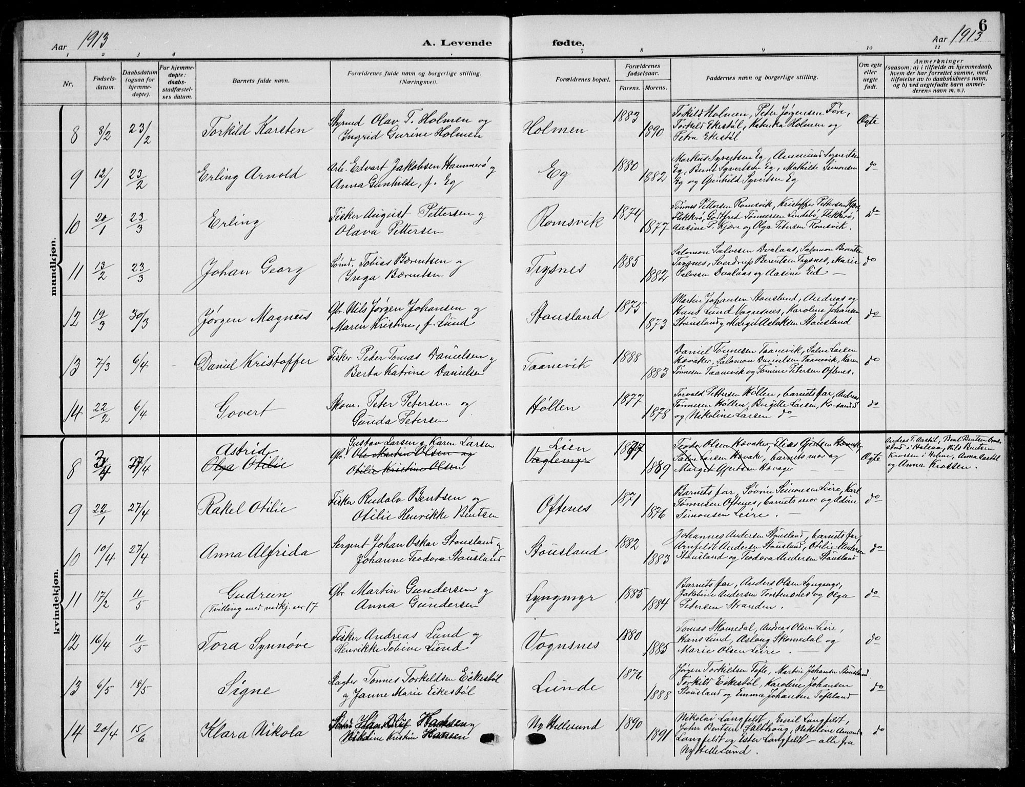 Søgne sokneprestkontor, SAK/1111-0037/F/Fb/Fbb/L0007: Parish register (copy) no. B 7, 1912-1931, p. 6