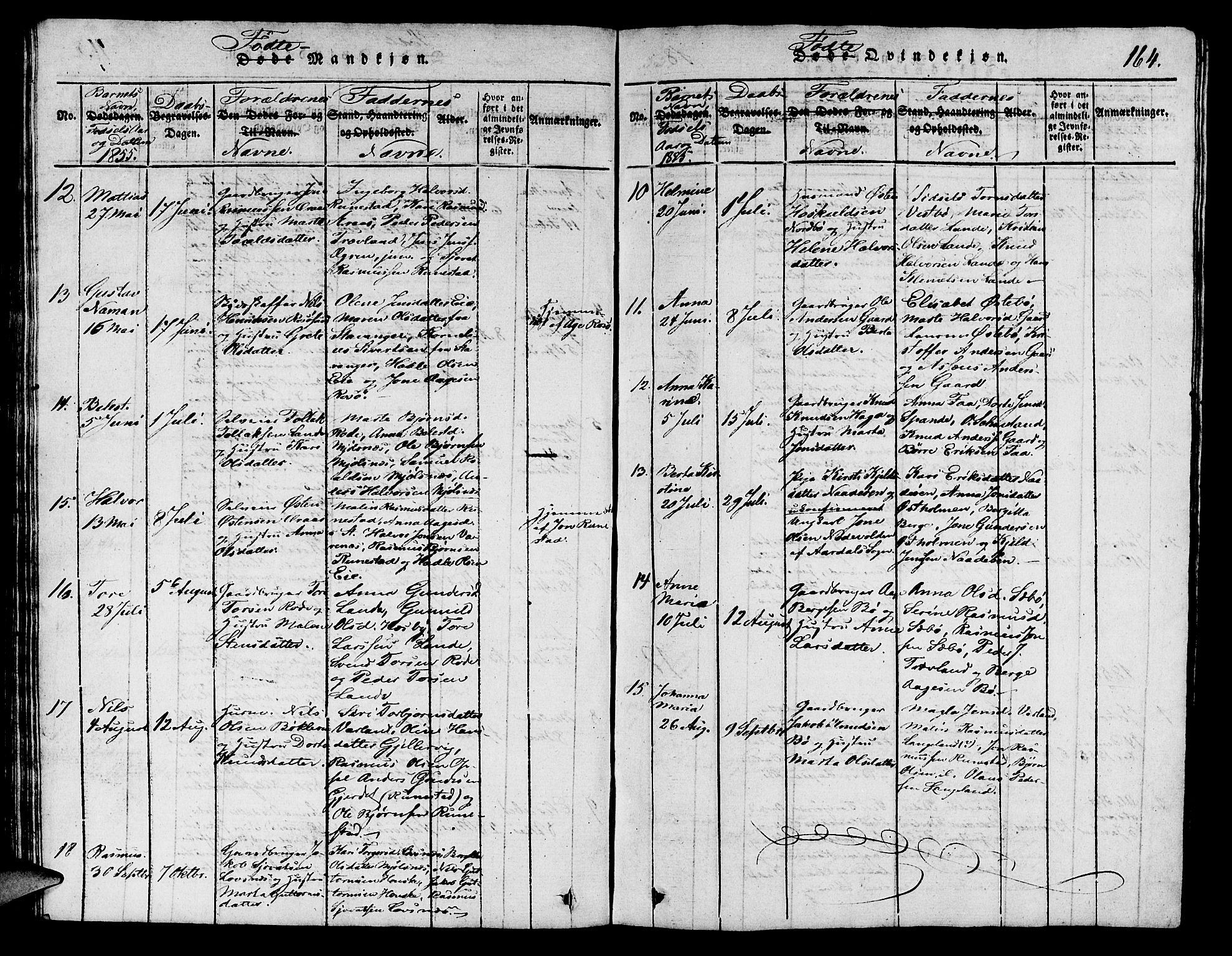 Finnøy sokneprestkontor, AV/SAST-A-101825/H/Ha/Hab/L0001: Parish register (copy) no. B 1, 1816-1856, p. 164