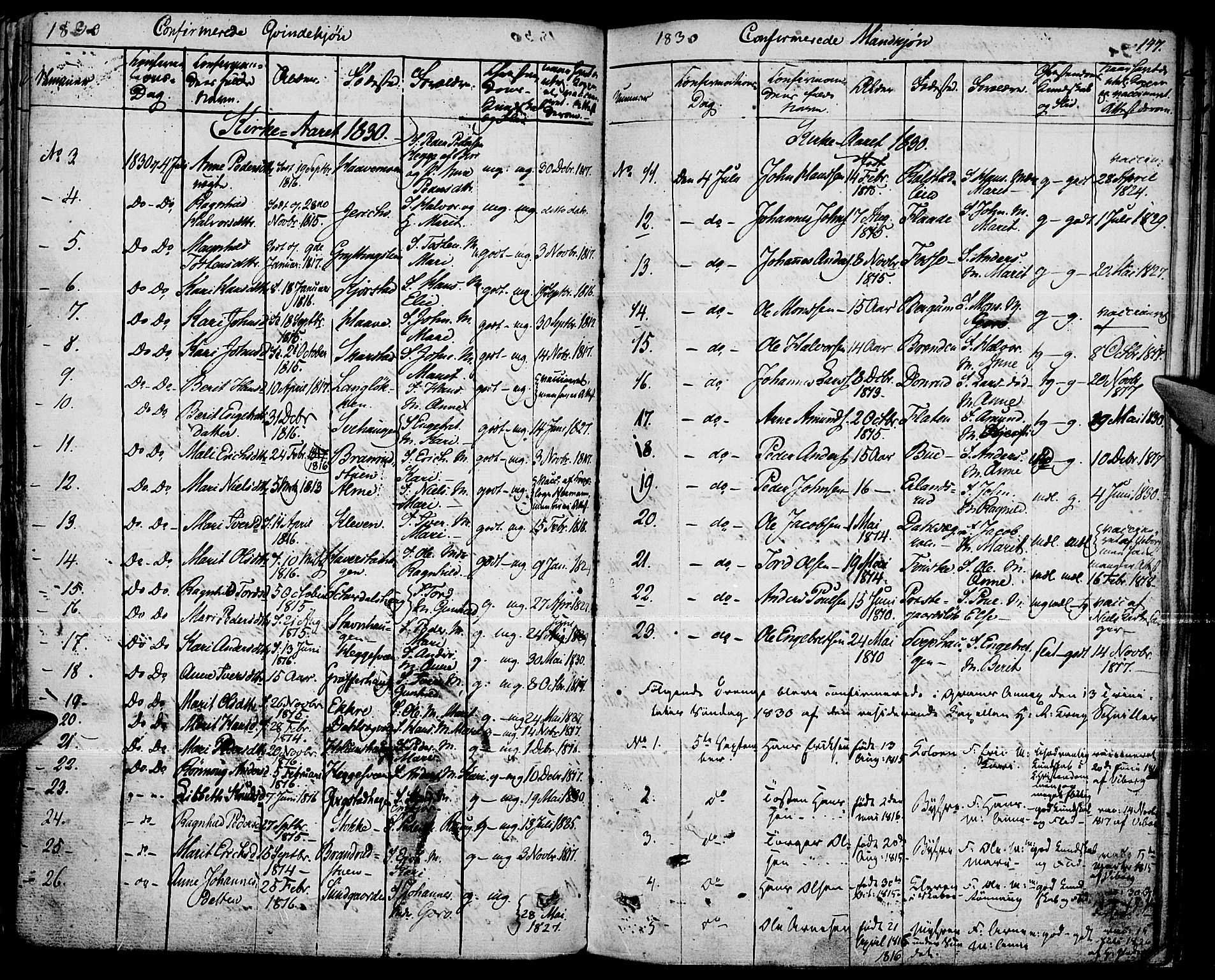 Fron prestekontor, AV/SAH-PREST-078/H/Ha/Haa/L0003: Parish register (official) no. 3, 1828-1838, p. 147