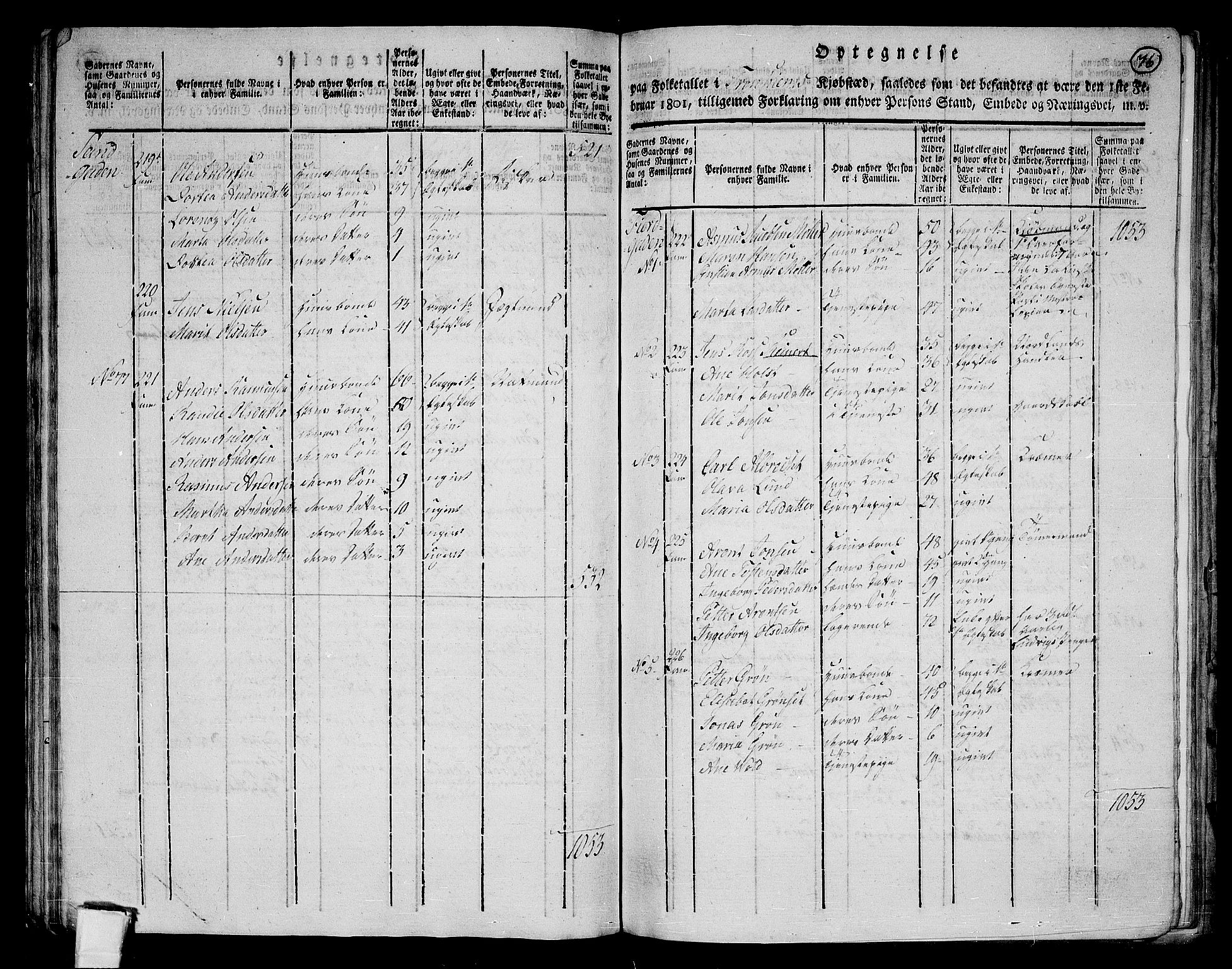 RA, 1801 census for 1601 Trondheim, 1801, p. 75b-76a