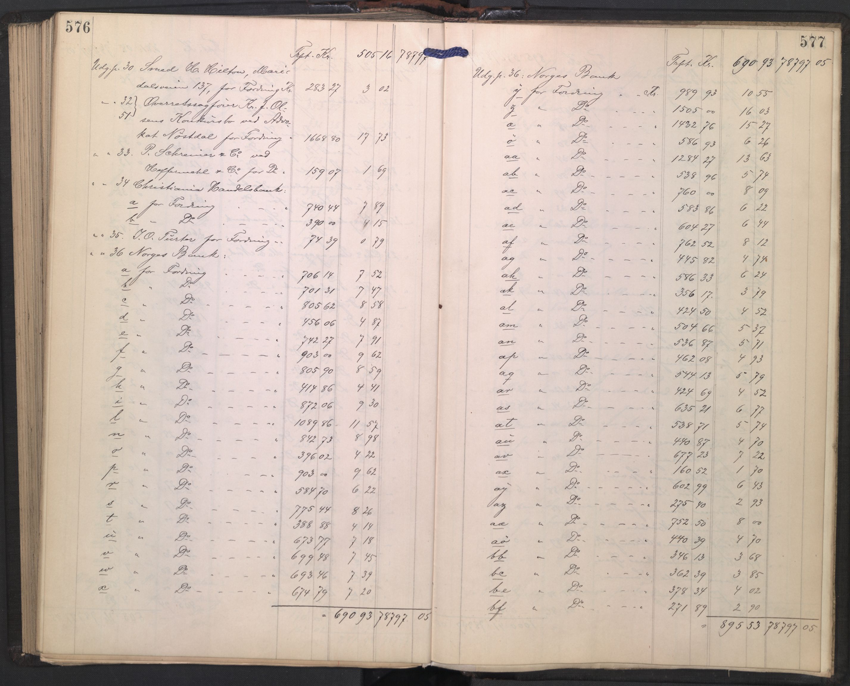 Oslo skifterett, AV/SAO-A-10383/H/Hd/Hdd/L0001: Skifteutlodningsprotokoll for konkursbo, 1903-1905, p. 576-577