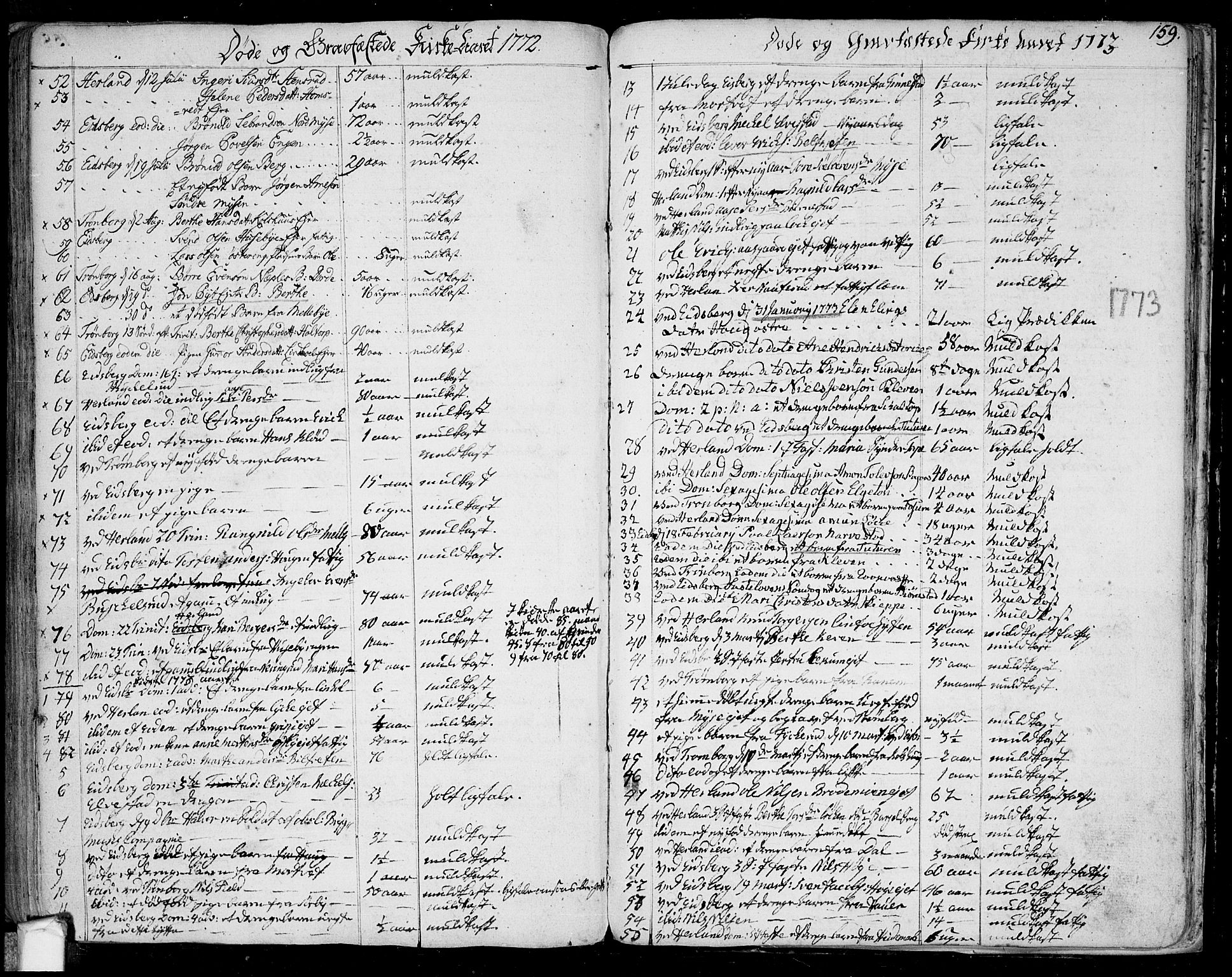 Eidsberg prestekontor Kirkebøker, SAO/A-10905/F/Fa/L0004: Parish register (official) no. I 4, 1759-1788, p. 159