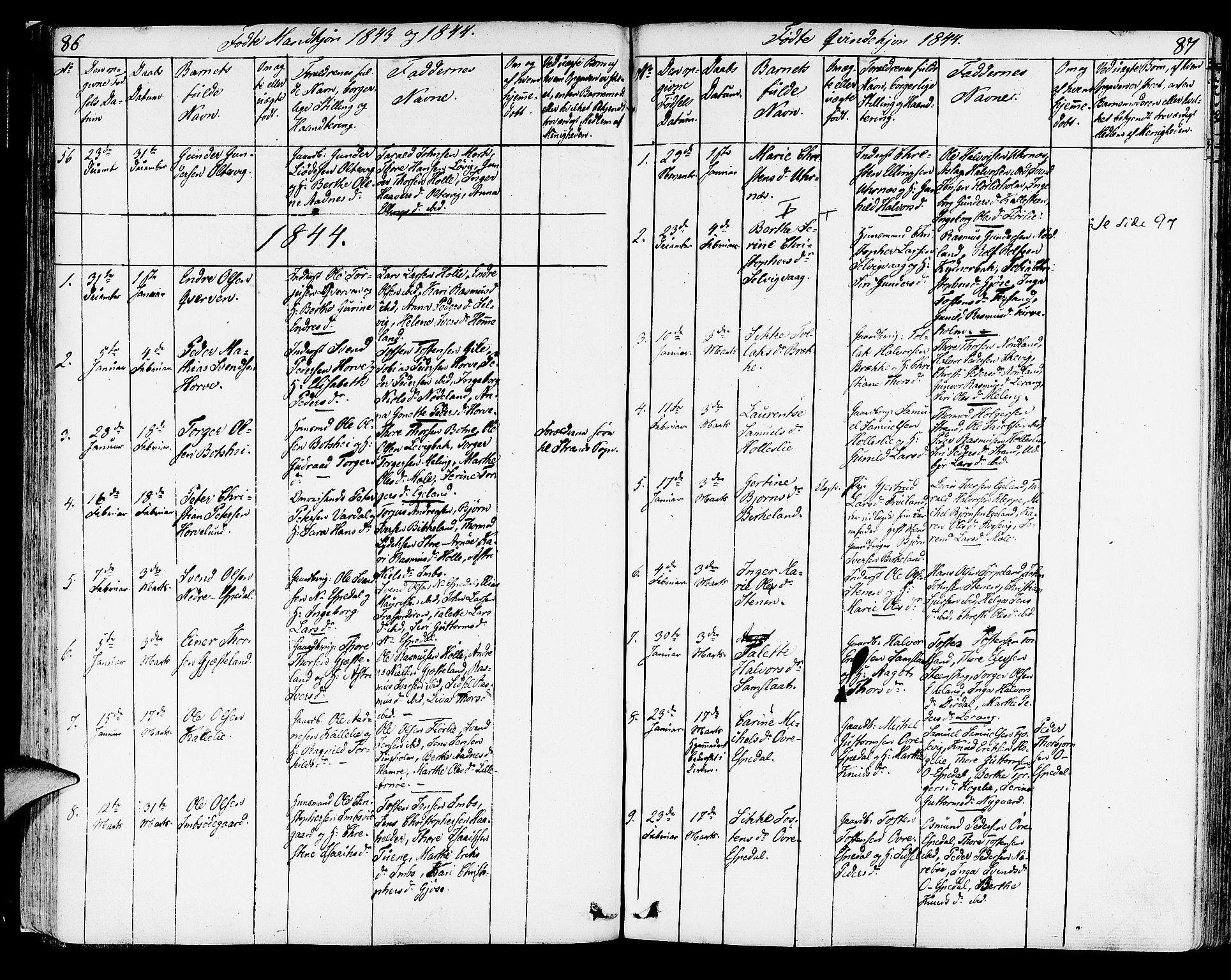 Strand sokneprestkontor, SAST/A-101828/H/Ha/Haa/L0005: Parish register (official) no. A 5, 1833-1854, p. 86-87