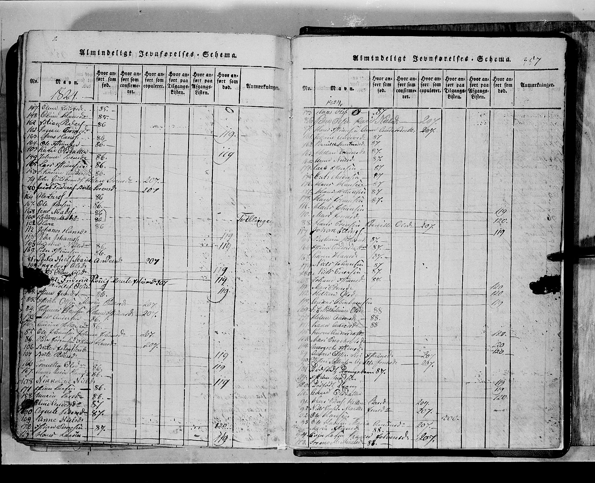 Toten prestekontor, SAH/PREST-102/H/Ha/Hab/L0002: Parish register (copy) no. 2, 1820-1827, p. 357