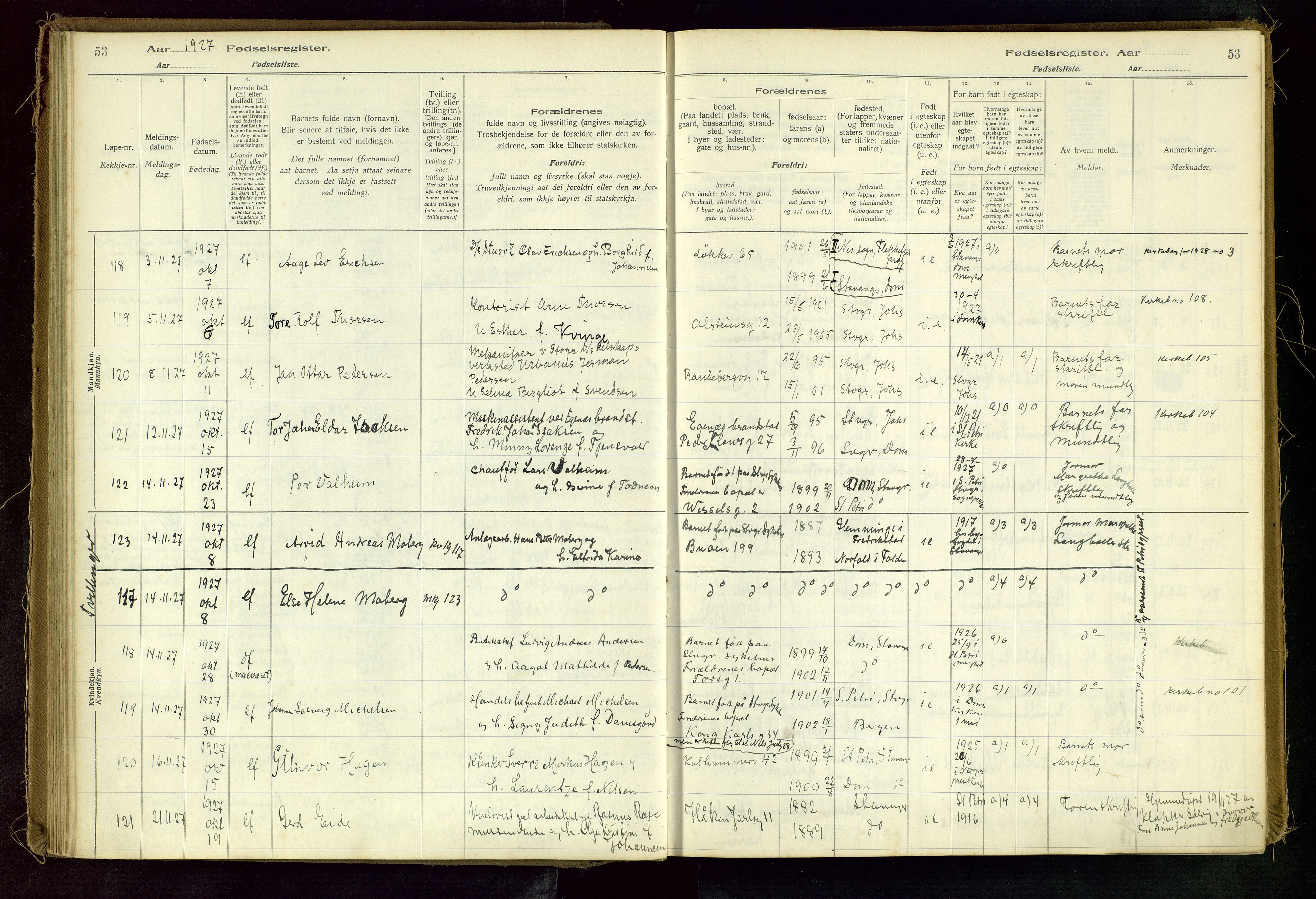 Domkirken sokneprestkontor, AV/SAST-A-101812/002/A/L0001: Birth register no. 1, 1925-1932, p. 53