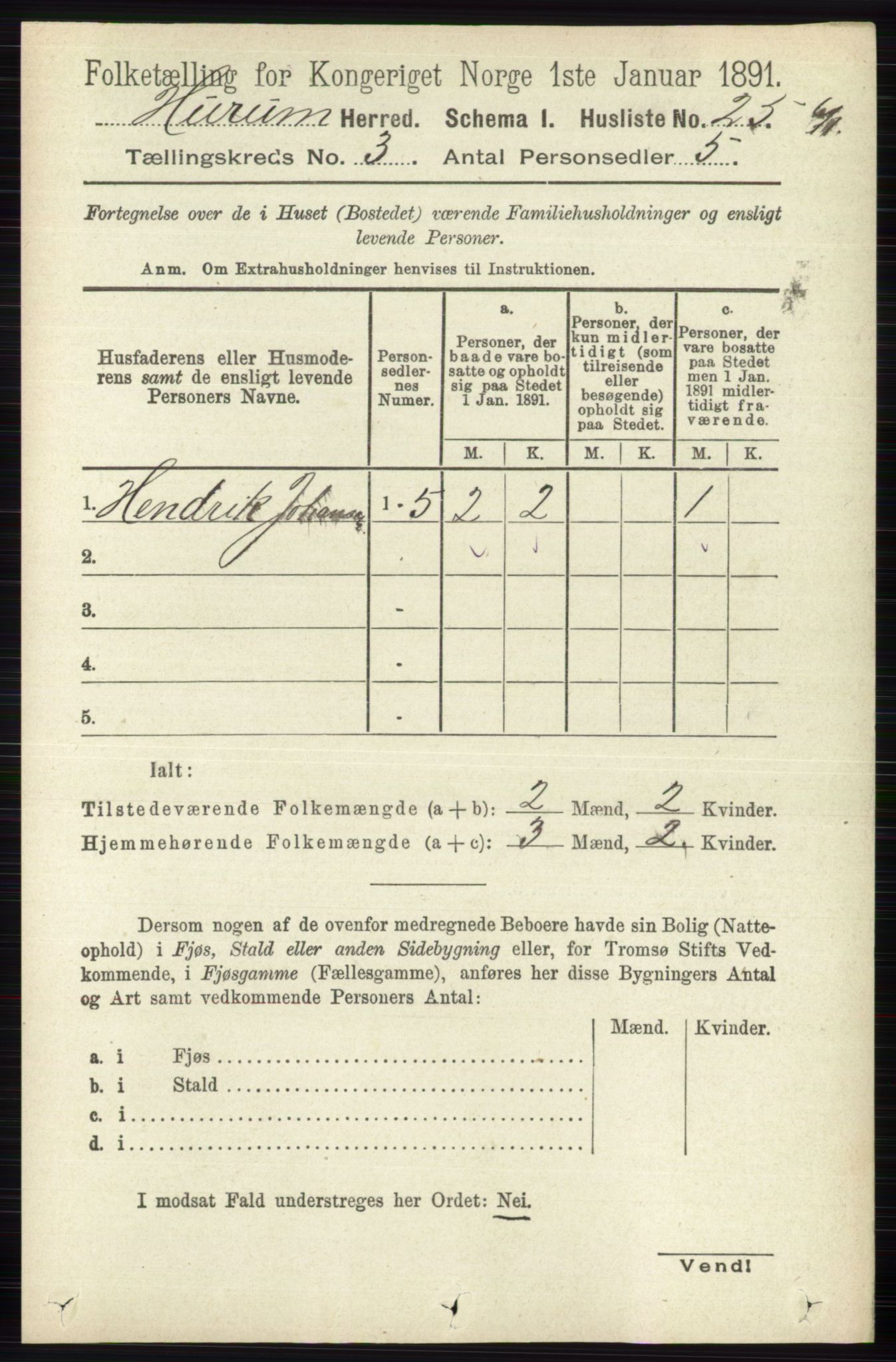 RA, 1891 census for 0628 Hurum, 1891, p. 944