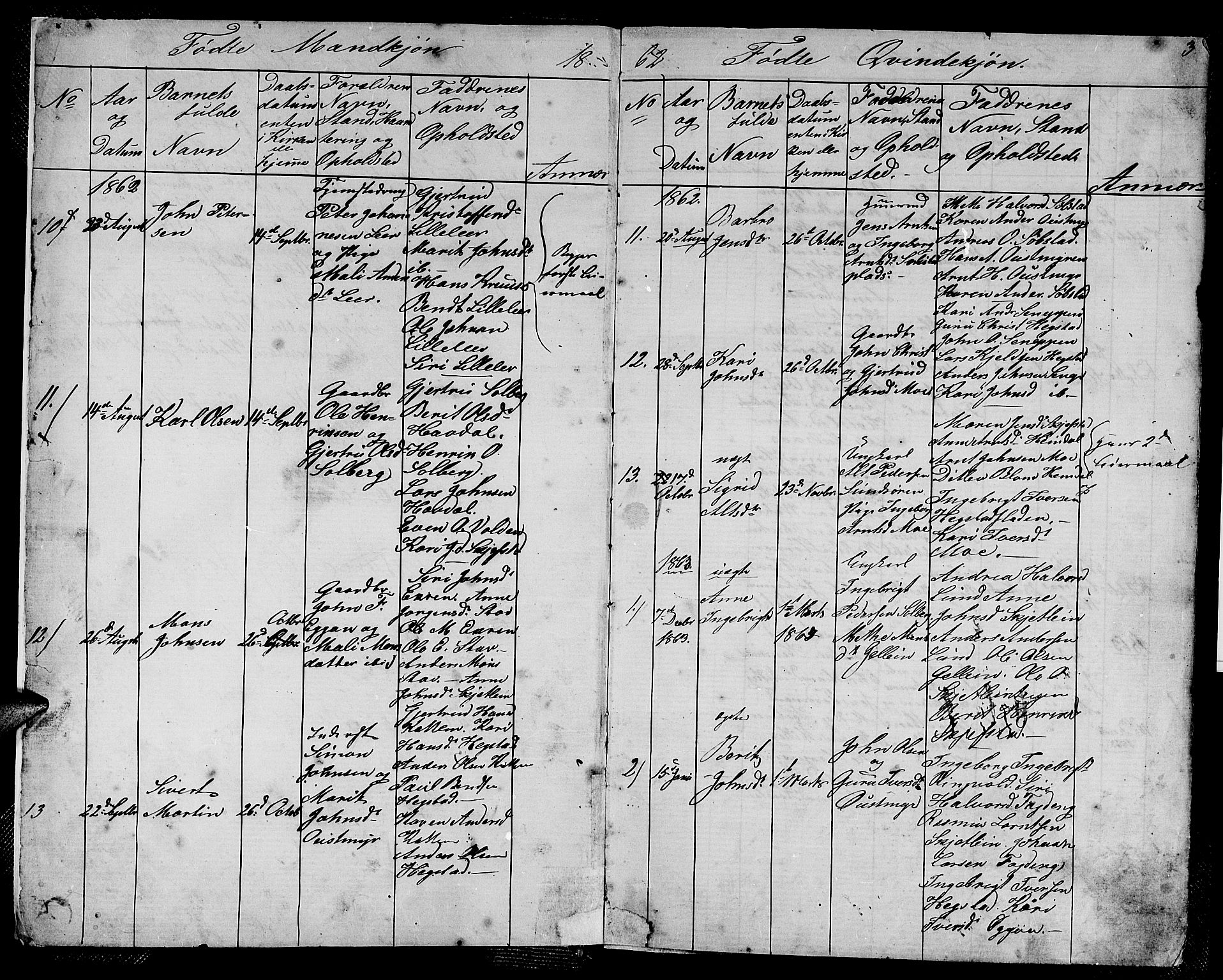 Ministerialprotokoller, klokkerbøker og fødselsregistre - Sør-Trøndelag, SAT/A-1456/613/L0394: Parish register (copy) no. 613C02, 1862-1886, p. 3