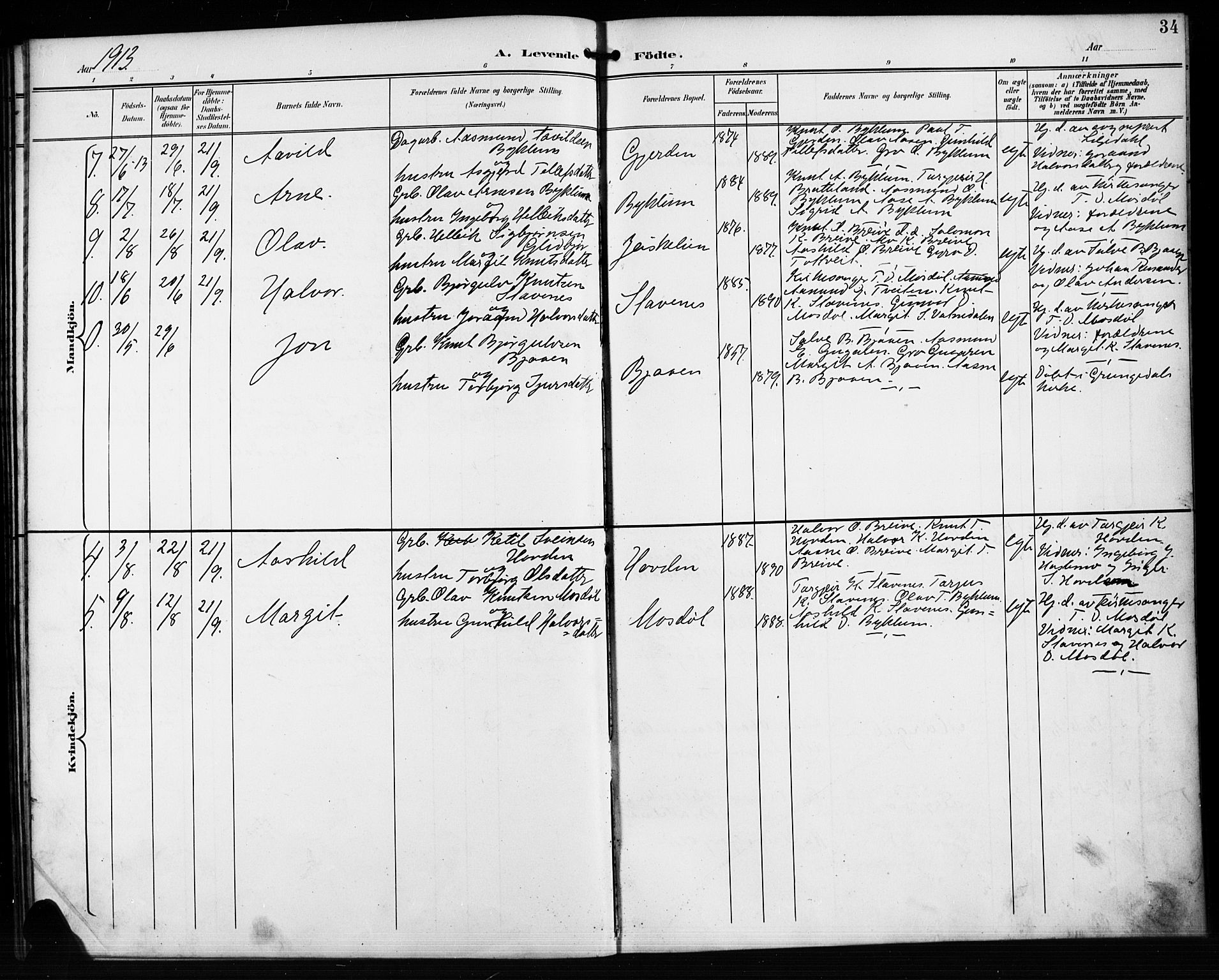 Valle sokneprestkontor, AV/SAK-1111-0044/F/Fb/Fba/L0003: Parish register (copy) no. B 3, 1895-1916, p. 34