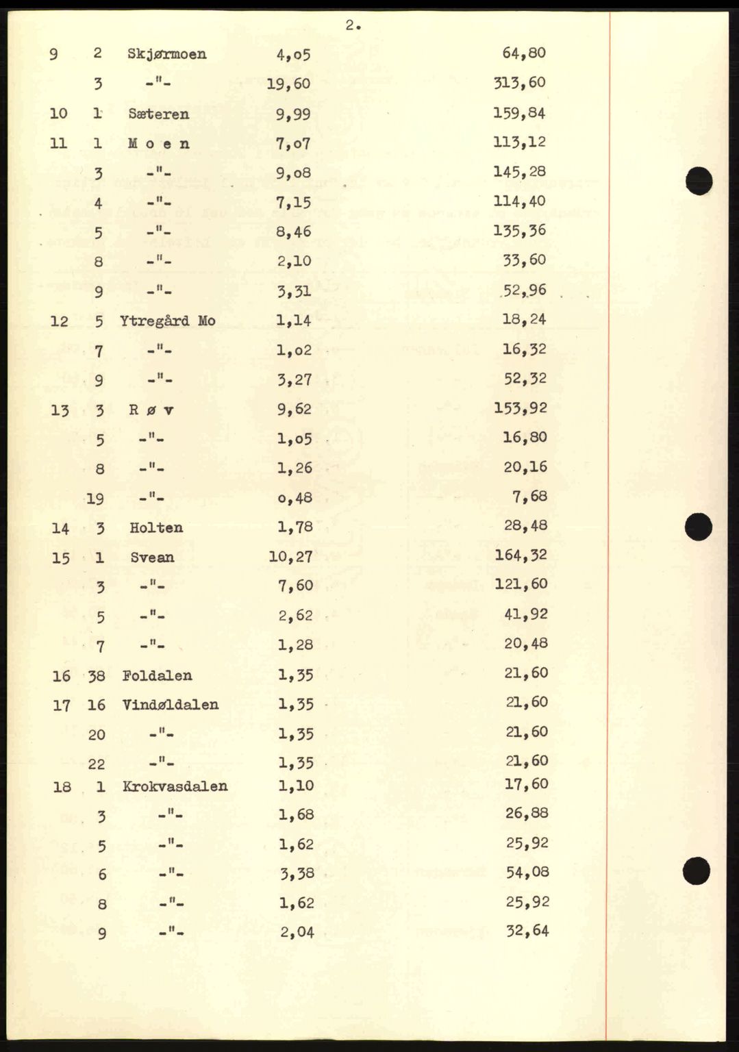 Nordmøre sorenskriveri, AV/SAT-A-4132/1/2/2Ca: Mortgage book no. B86, 1939-1940, Diary no: : 176/1940