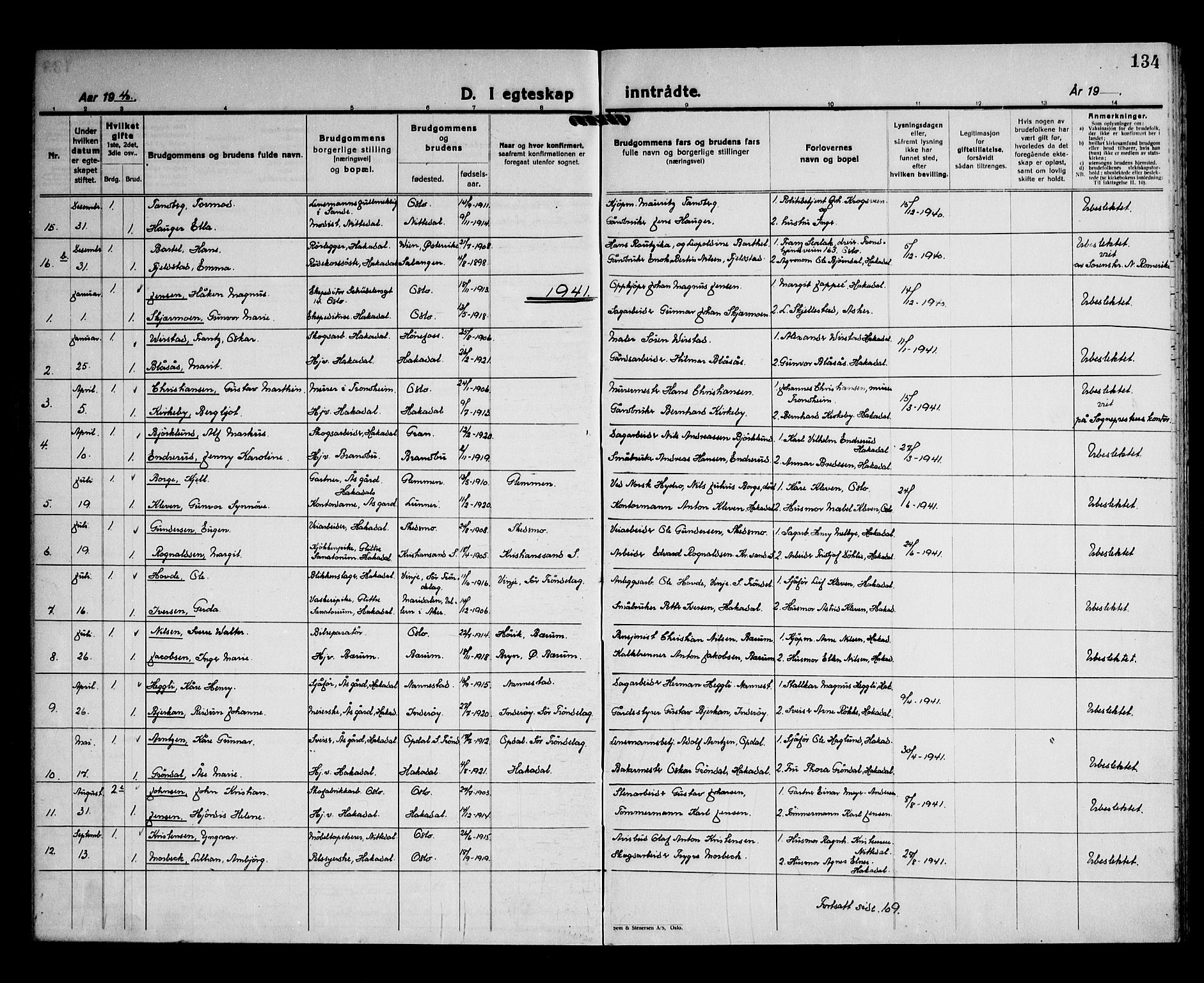 Nittedal prestekontor Kirkebøker, AV/SAO-A-10365a/G/Gb/L0004: Parish register (copy) no. II 4, 1925-1945, p. 134