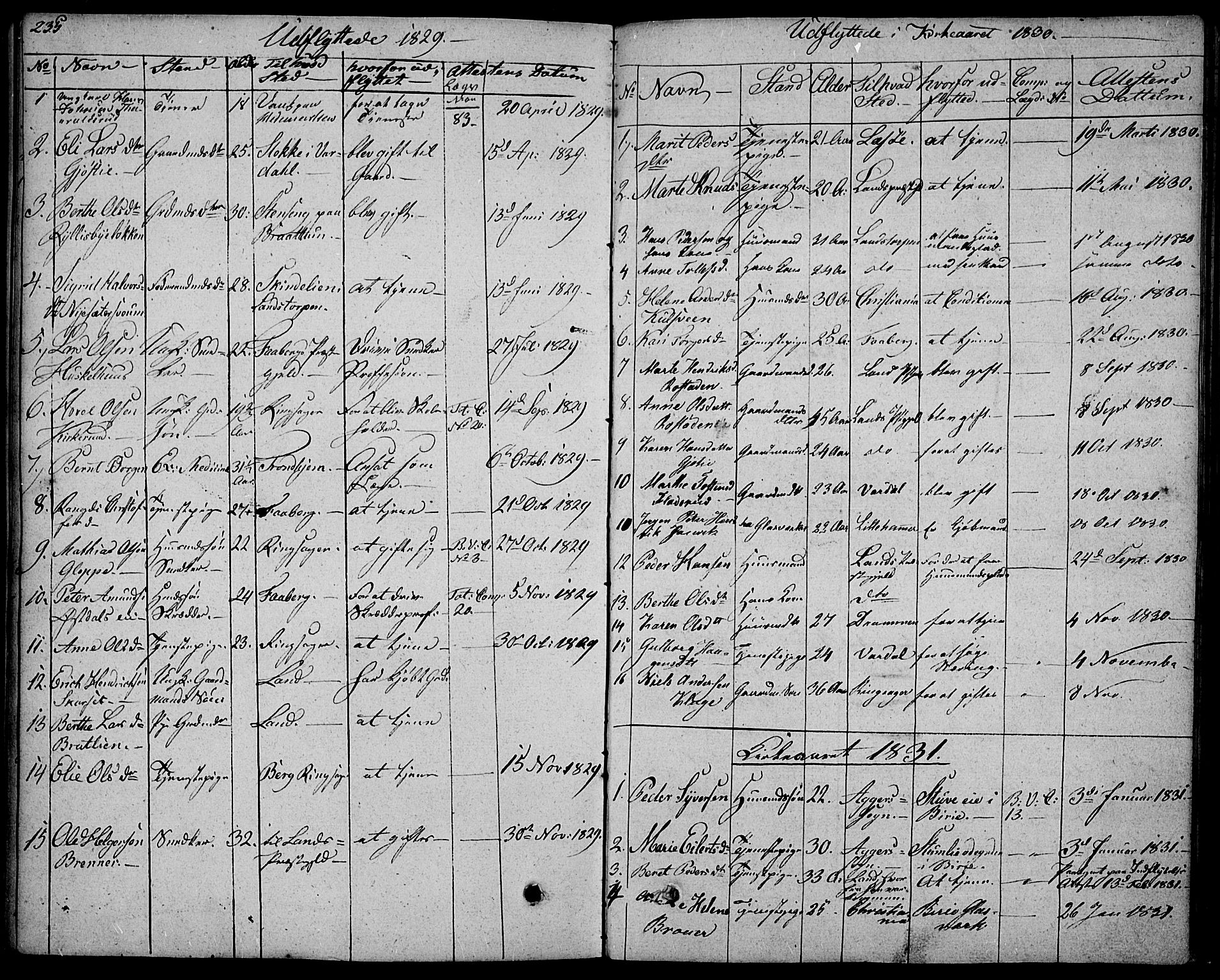 Biri prestekontor, SAH/PREST-096/H/Ha/Haa/L0004: Parish register (official) no. 4, 1829-1842, p. 235