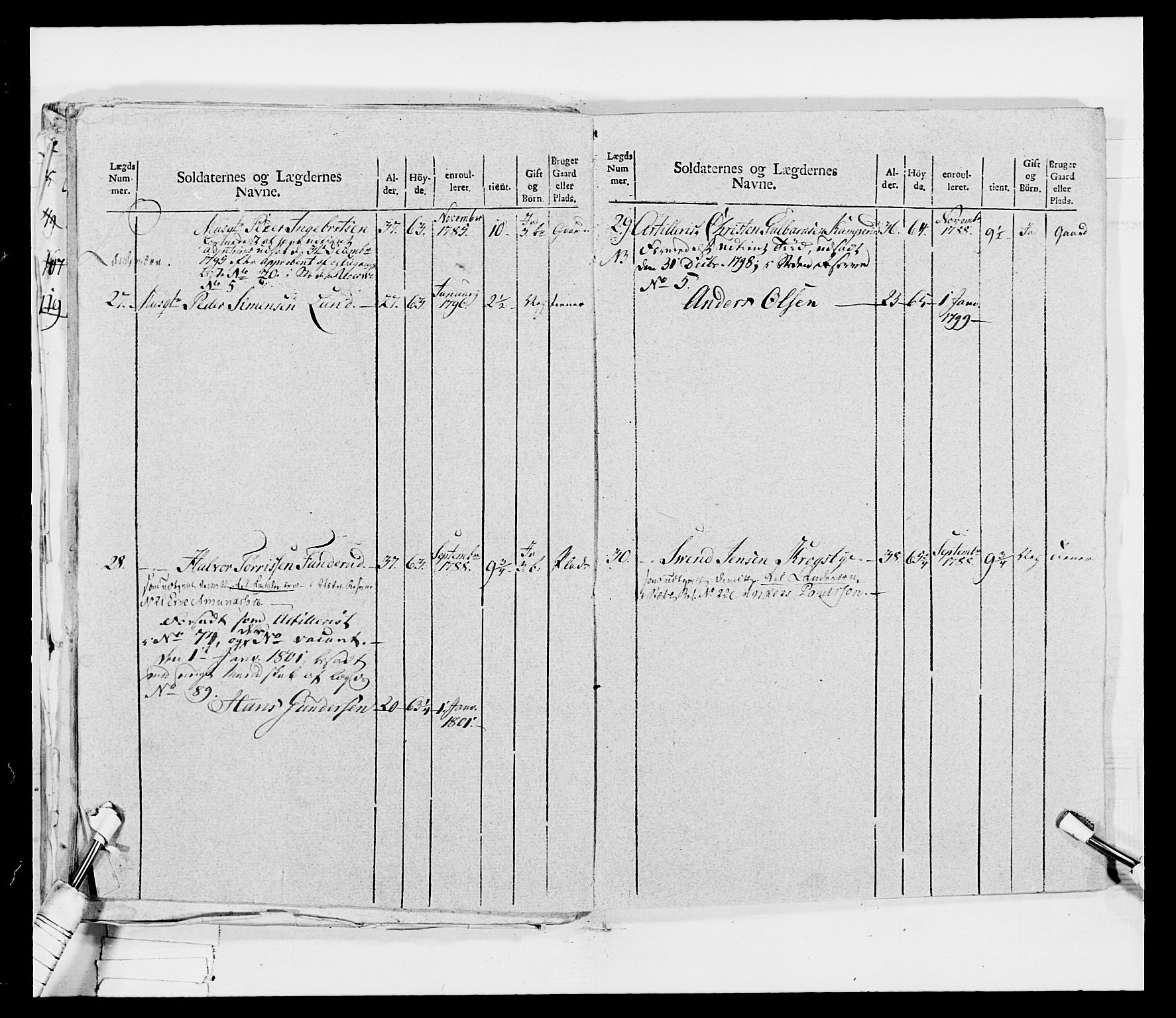 Generalitets- og kommissariatskollegiet, Det kongelige norske kommissariatskollegium, AV/RA-EA-5420/E/Eh/L0032b: Nordafjelske gevorbne infanteriregiment, 1806, p. 260