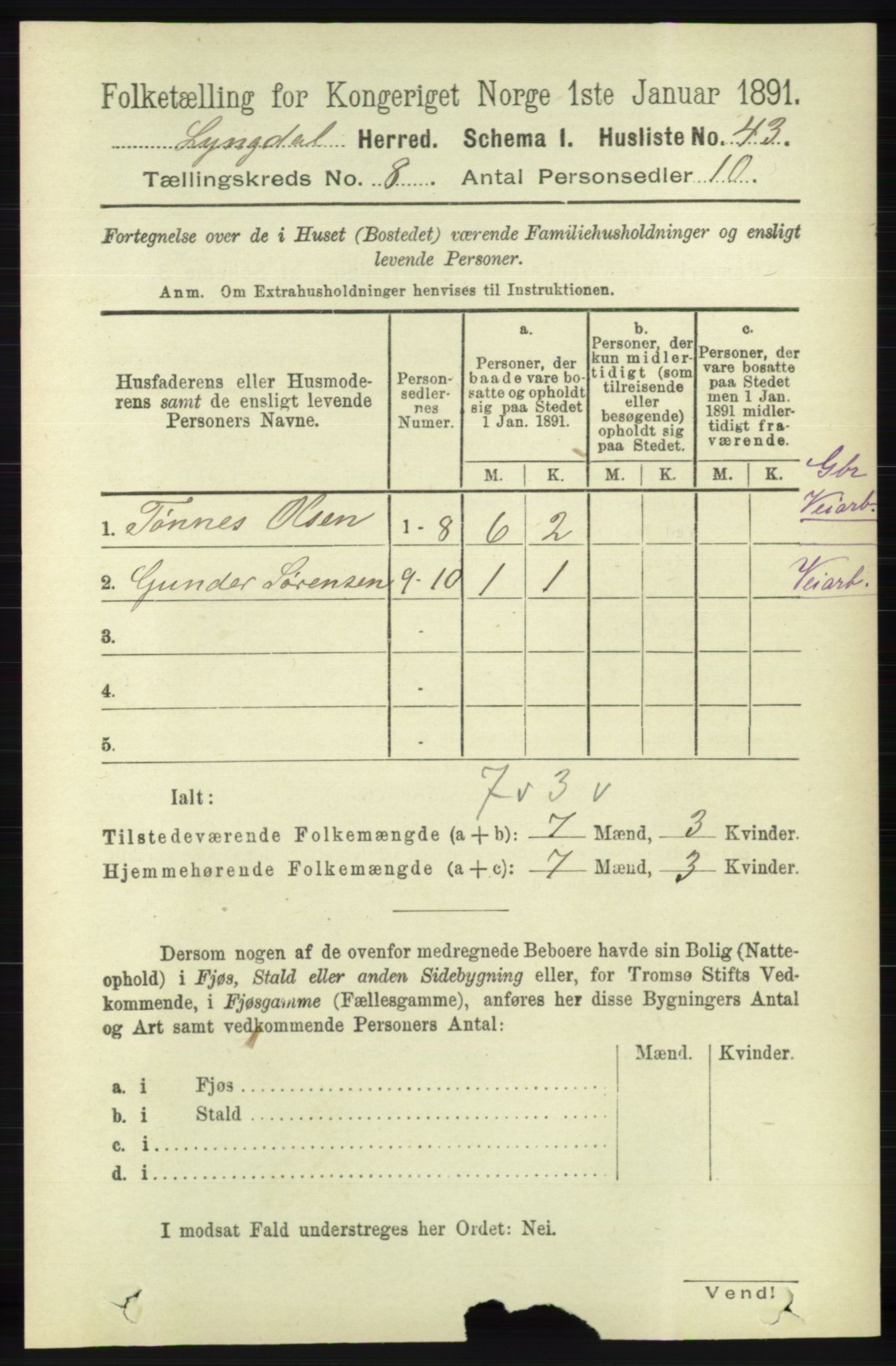 RA, 1891 census for 1032 Lyngdal, 1891, p. 3371