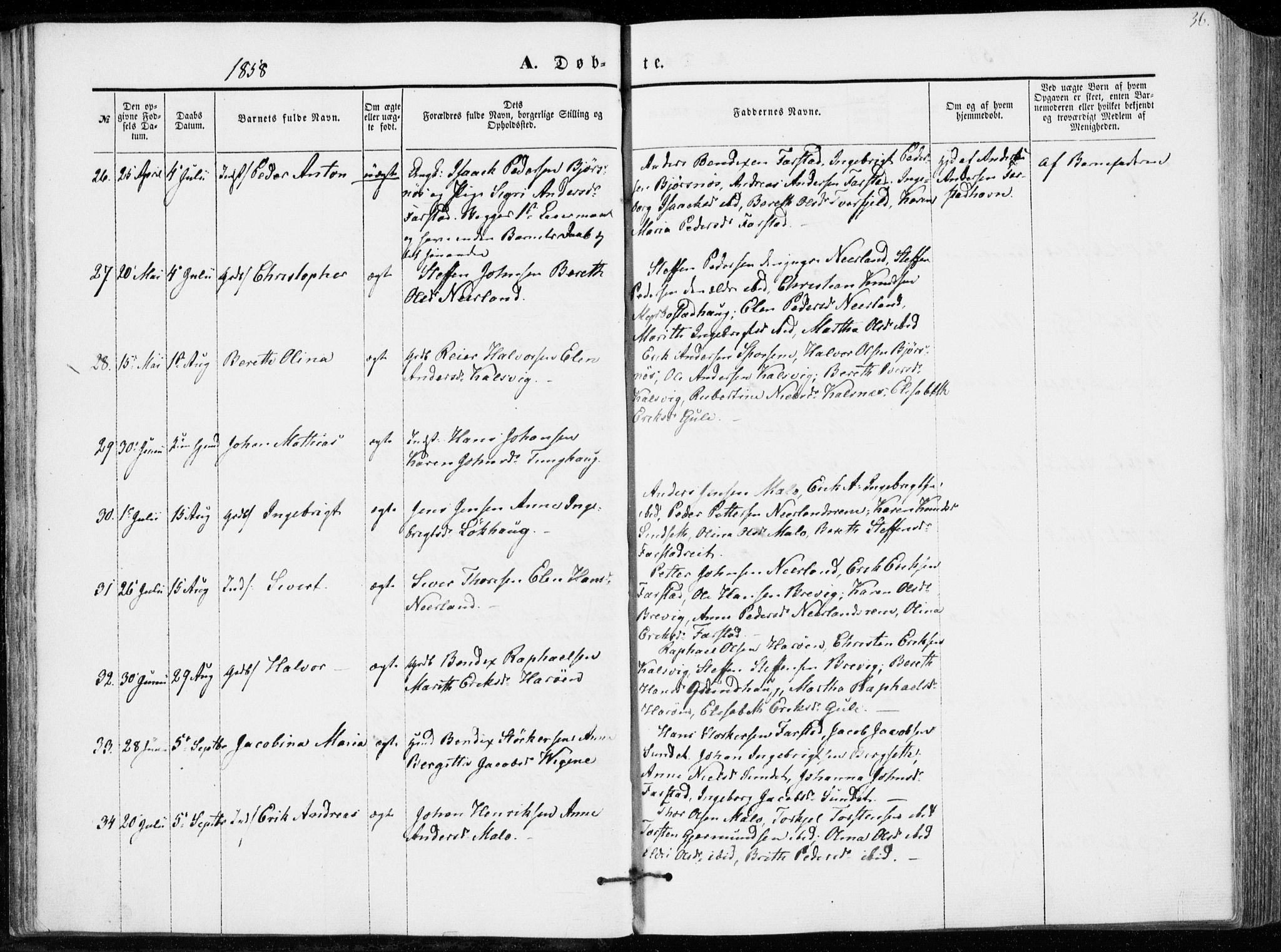 Ministerialprotokoller, klokkerbøker og fødselsregistre - Møre og Romsdal, AV/SAT-A-1454/566/L0767: Parish register (official) no. 566A06, 1852-1868, p. 36