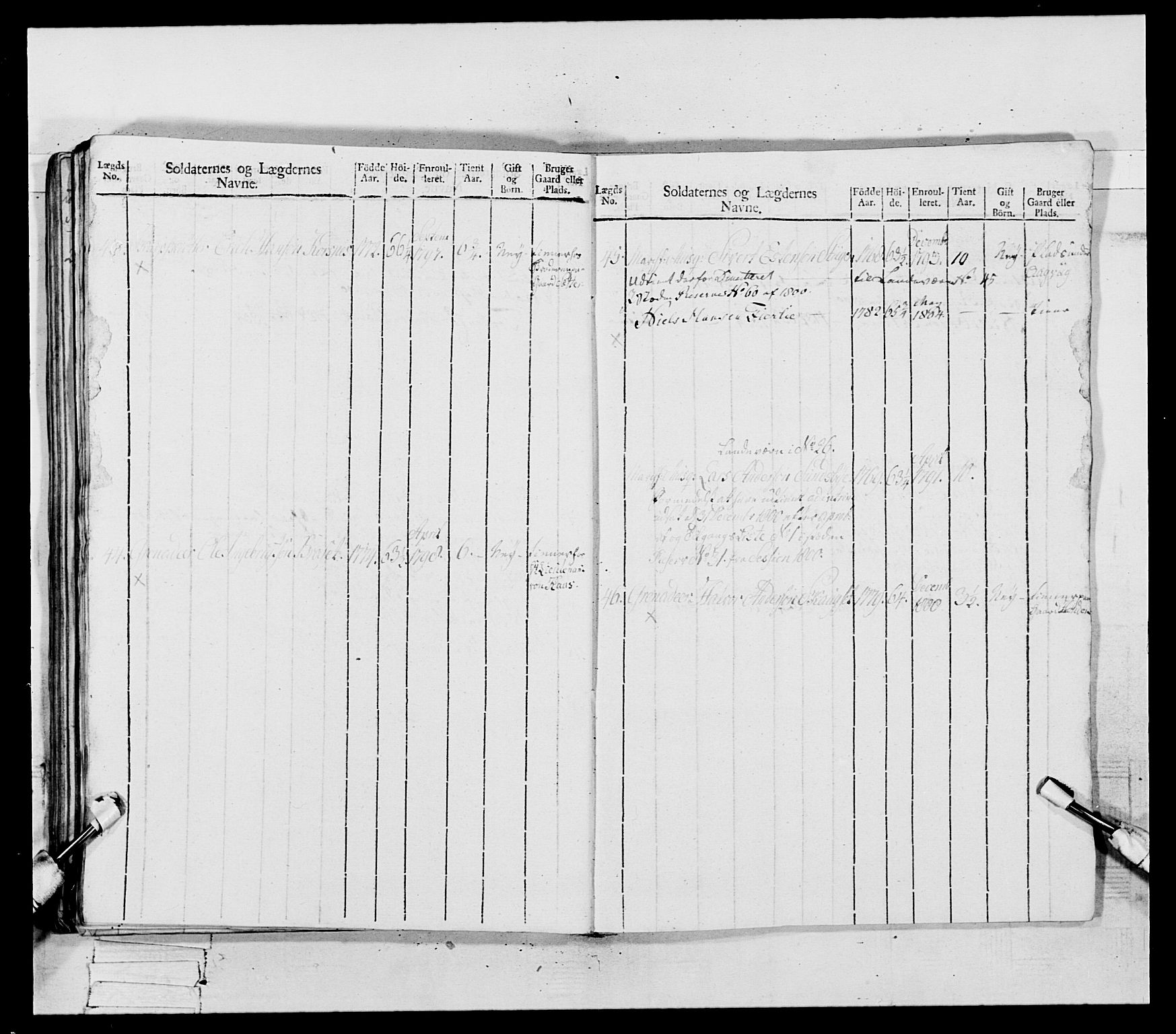 Generalitets- og kommissariatskollegiet, Det kongelige norske kommissariatskollegium, AV/RA-EA-5420/E/Eh/L0081: 2. Trondheimske nasjonale infanteriregiment, 1801-1804, p. 266