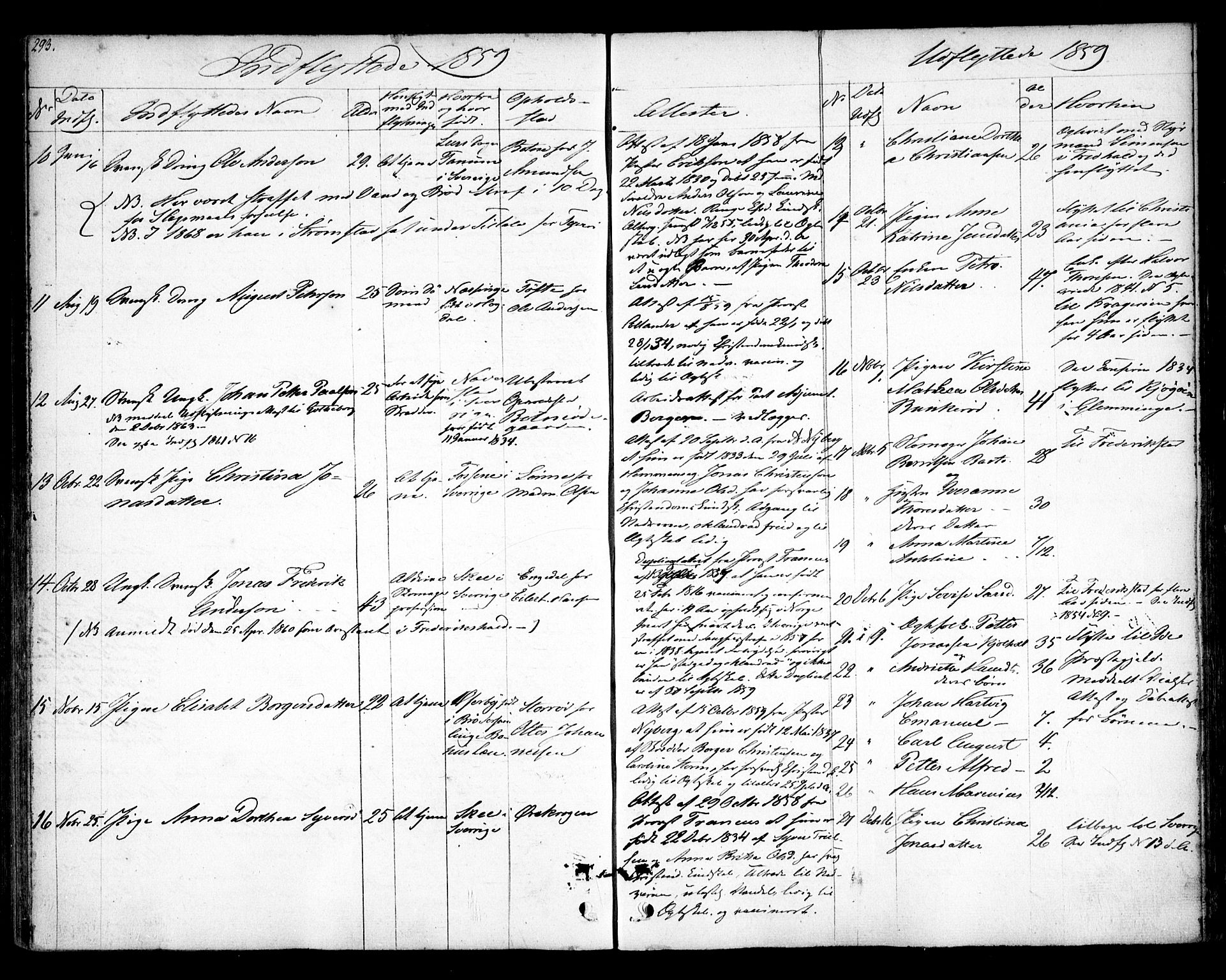 Hvaler prestekontor Kirkebøker, AV/SAO-A-2001/F/Fa/L0006: Parish register (official) no. I 6, 1846-1863, p. 293