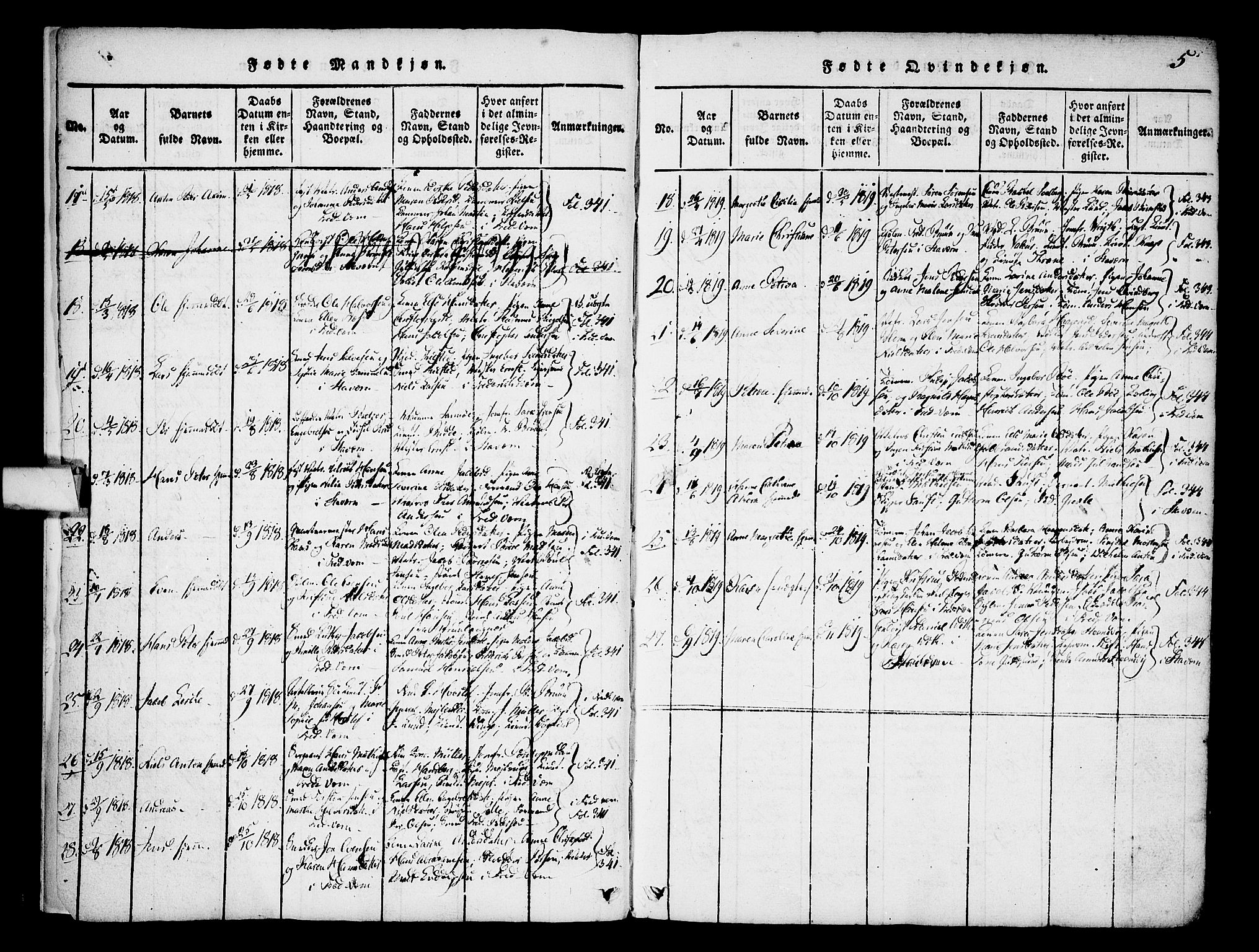 Stavern kirkebøker, SAKO/A-318/F/Fa/L0006: Parish register (official) no. 6, 1816-1839, p. 5