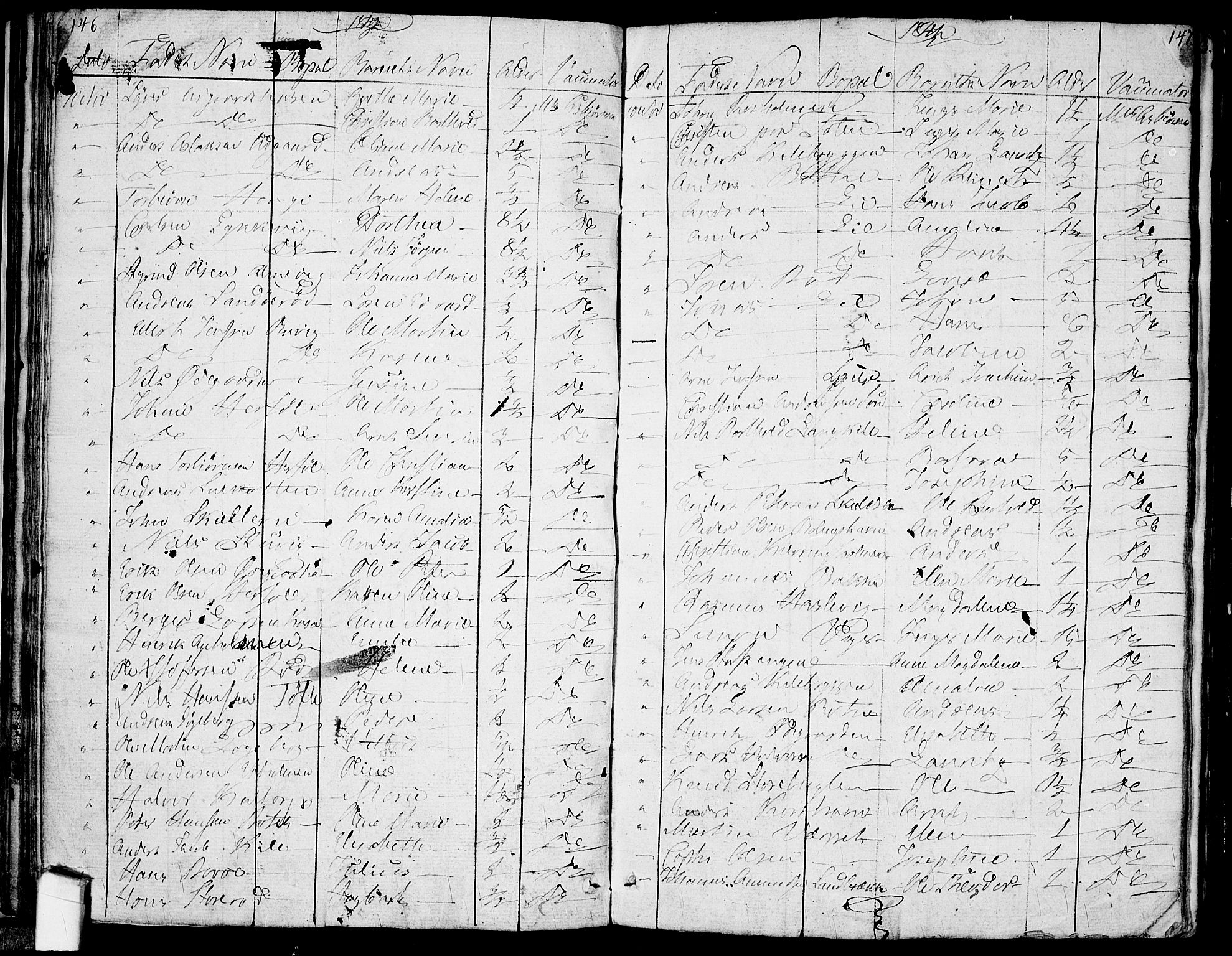 Hvaler prestekontor Kirkebøker, AV/SAO-A-2001/F/Fa/L0004: Parish register (official) no. I 4, 1805-1816, p. 146-147