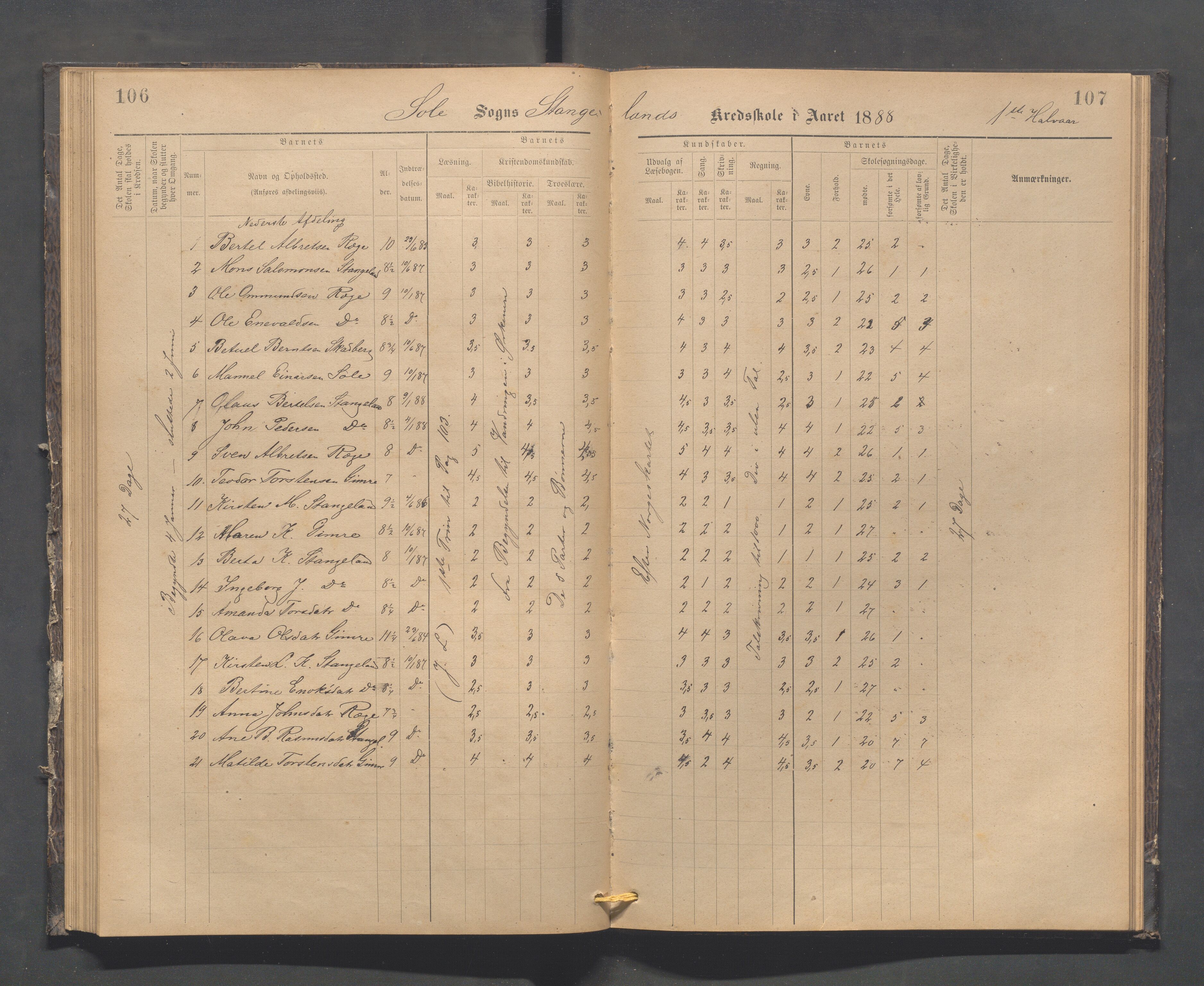 Håland kommune - Røyneberg skole, IKAR/A-1227/H/L0002: Skoleprotokoll - Røyneberg, Stangeland, 1887-1892, p. 106-107