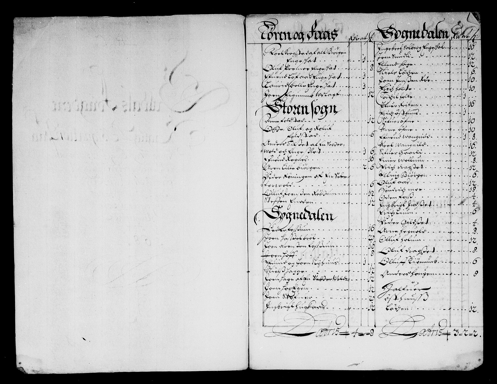 Rentekammeret inntil 1814, Reviderte regnskaper, Stiftamtstueregnskaper, Trondheim stiftamt og Nordland amt, AV/RA-EA-6044/R/Rf/L0063: Trondheim stiftamt, 1681