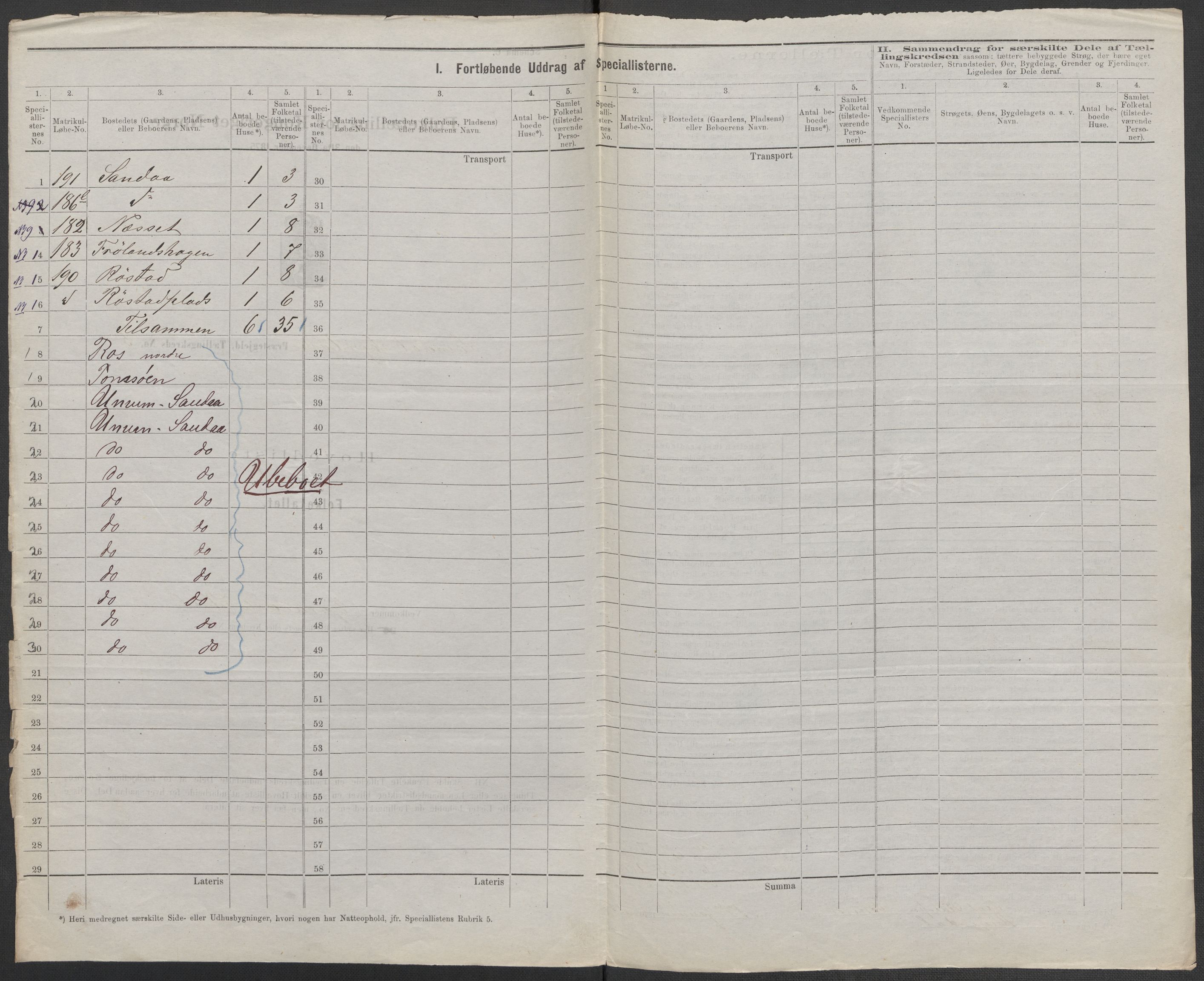 RA, 1875 census for 0137P Våler, 1875, p. 20