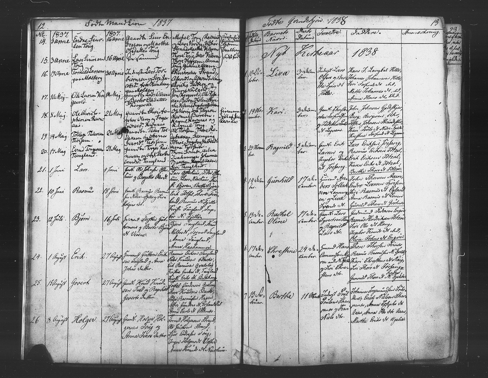 Strand sokneprestkontor, SAST/A-101828/H/Ha/Haa/L0006: Parish register (official) no. A 6, 1834-1854, p. 12-13