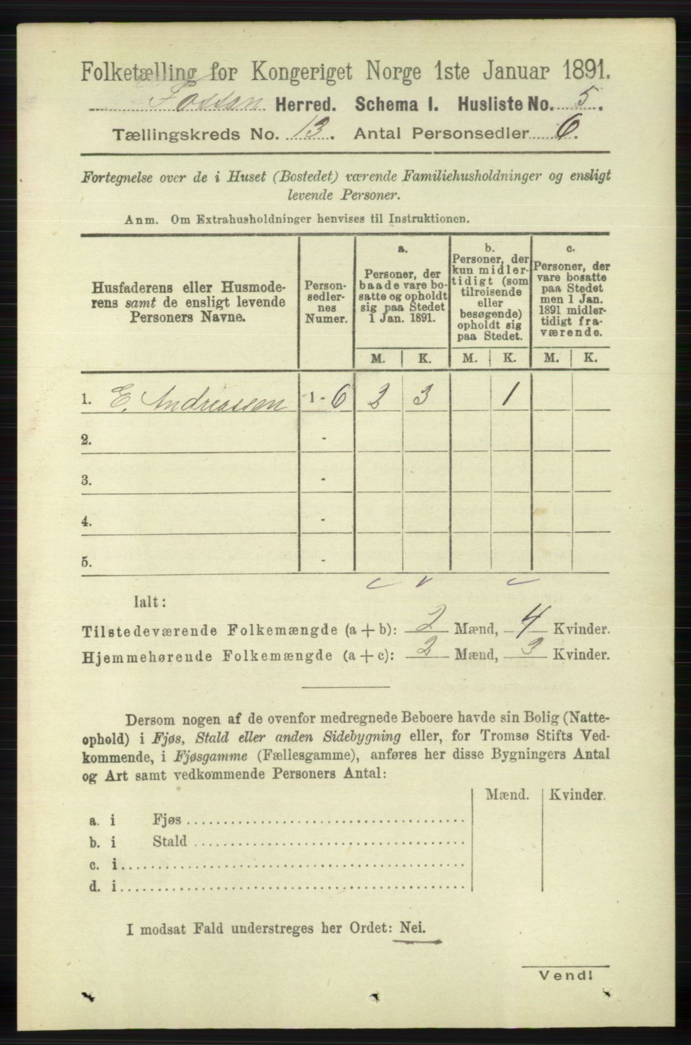 RA, 1891 census for 1129 Forsand, 1891, p. 2029