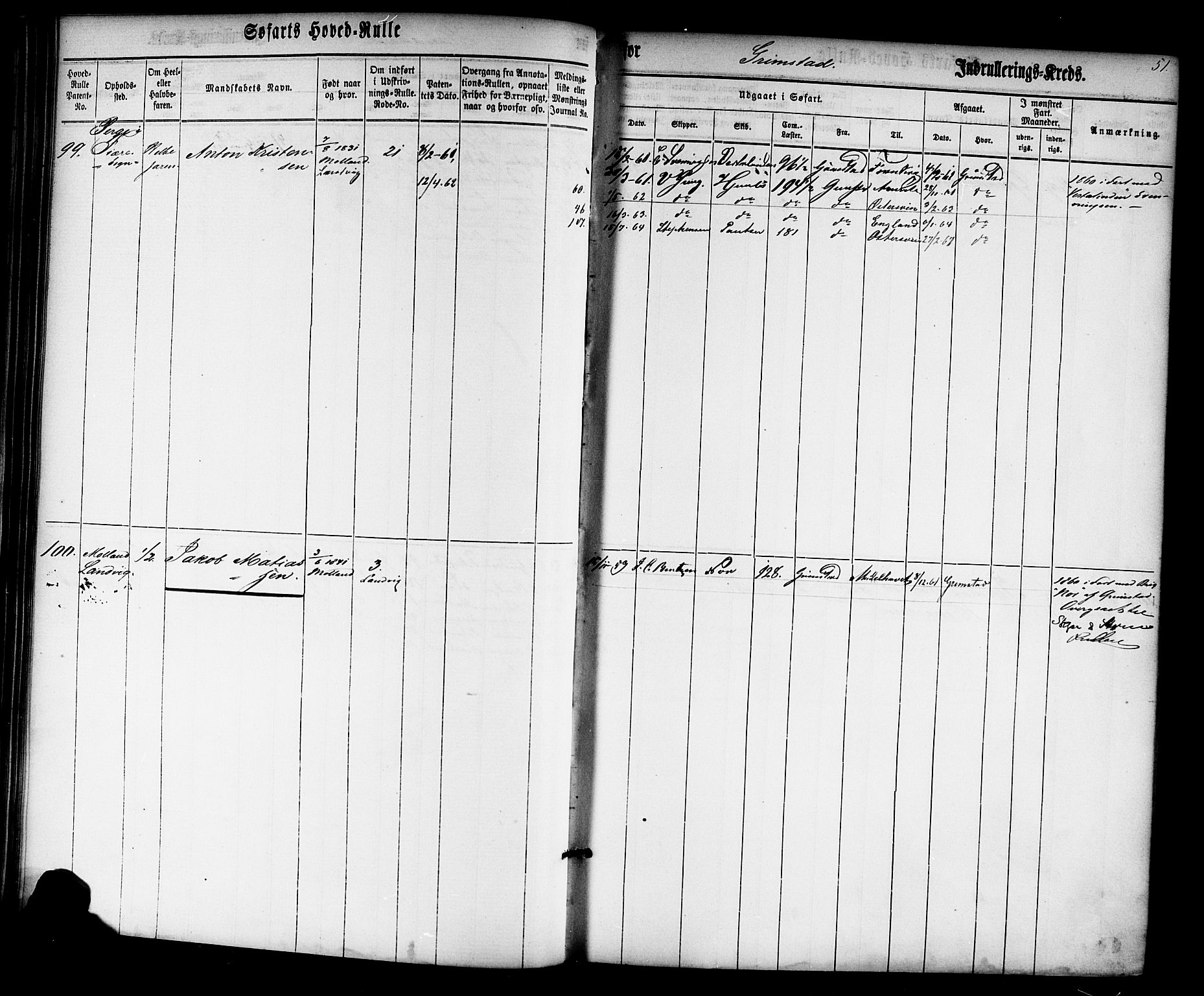 Grimstad mønstringskrets, SAK/2031-0013/F/Fb/L0008: Hovedrulle nr 1-766, V-21, 1860-1869, p. 52