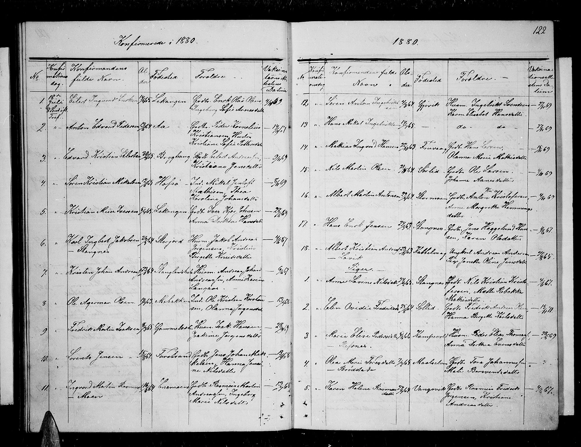 Tranøy sokneprestkontor, AV/SATØ-S-1313/I/Ia/Iab/L0003klokker: Parish register (copy) no. 3, 1861-1887, p. 122