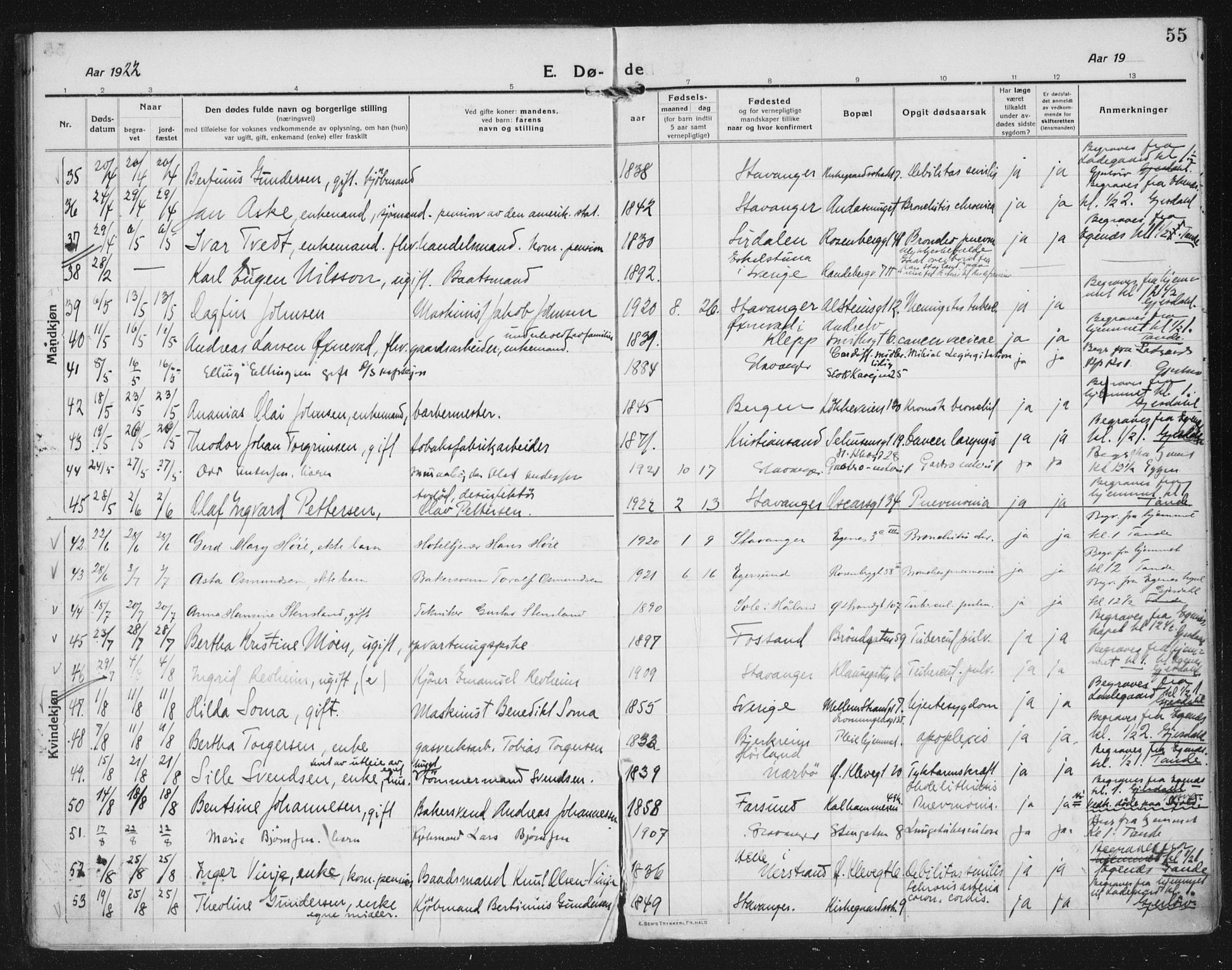 Domkirken sokneprestkontor, AV/SAST-A-101812/002/A/L0017: Parish register (official) no. A 36, 1917-1938, p. 55